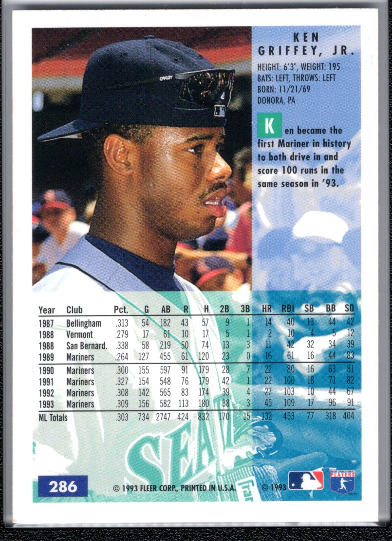 Test Headline for Sports Card