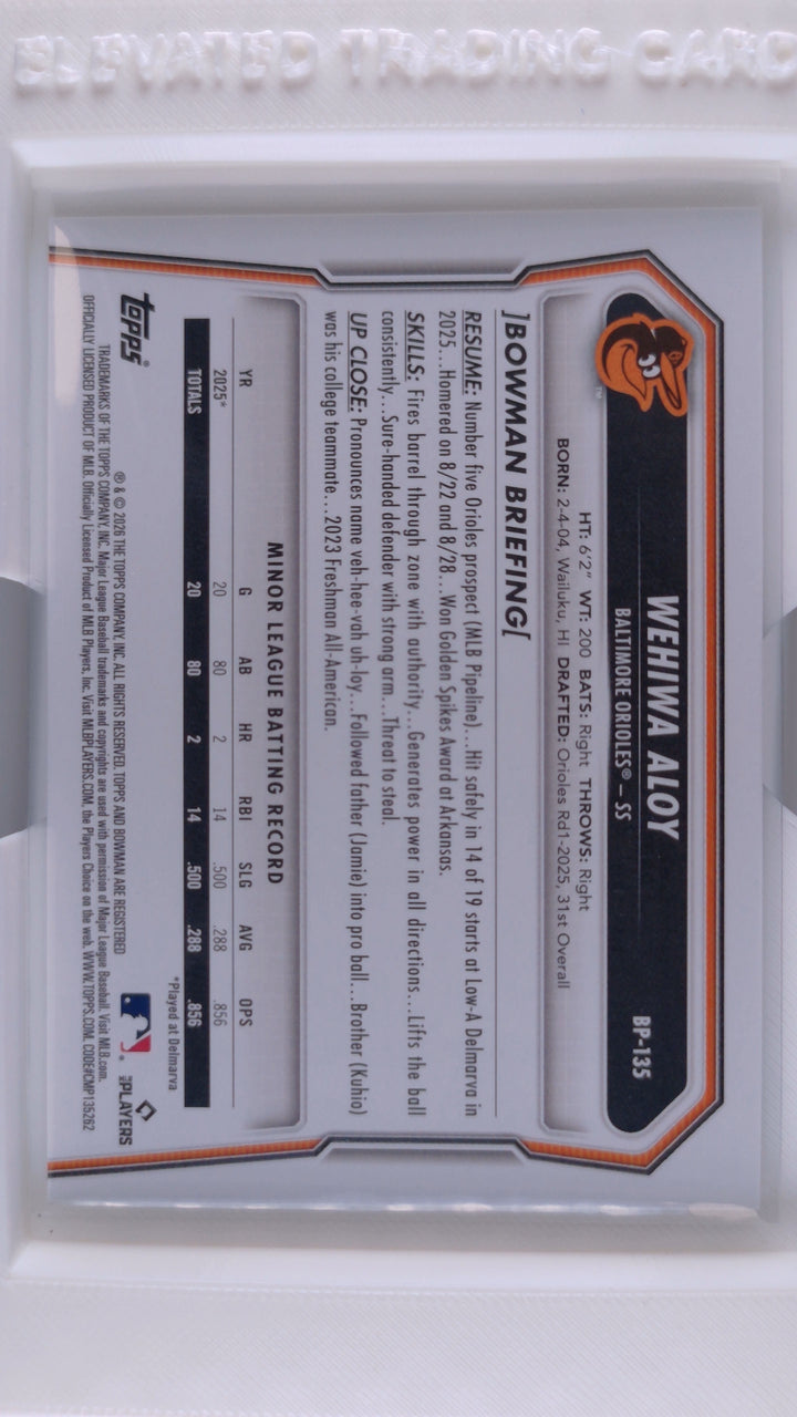 2026 Bowman Baseball Wehiwa Aloy 