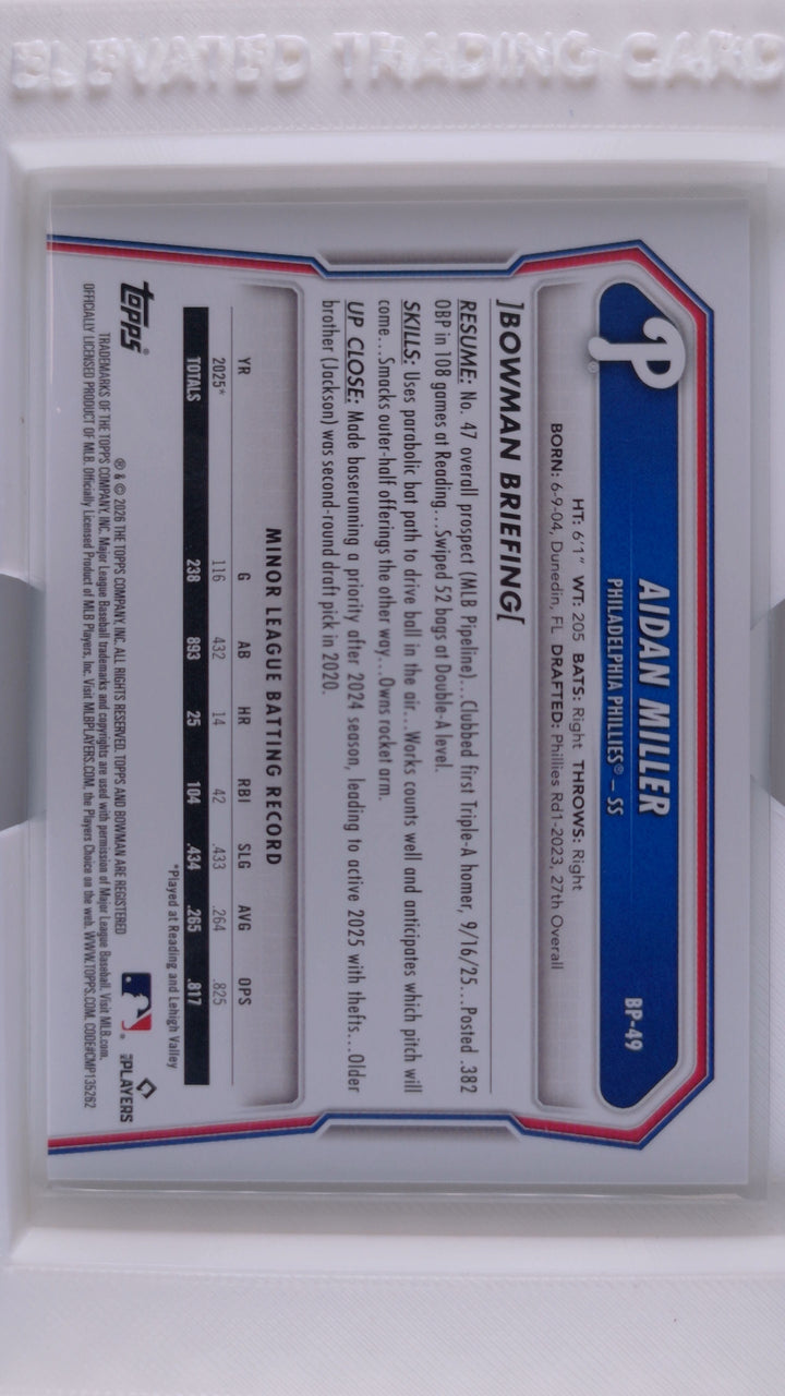 2026 Bowman Baseball Aidan Miller 