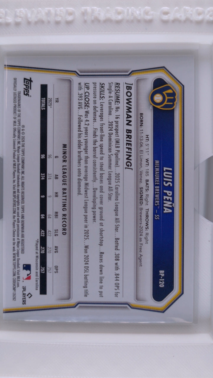 2026 Bowman Baseball Luis Peña 