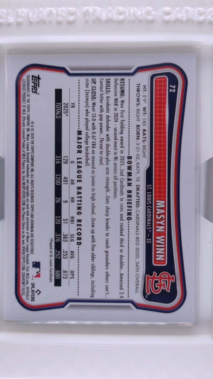 2026 Bowman Baseball Masyn Winn 