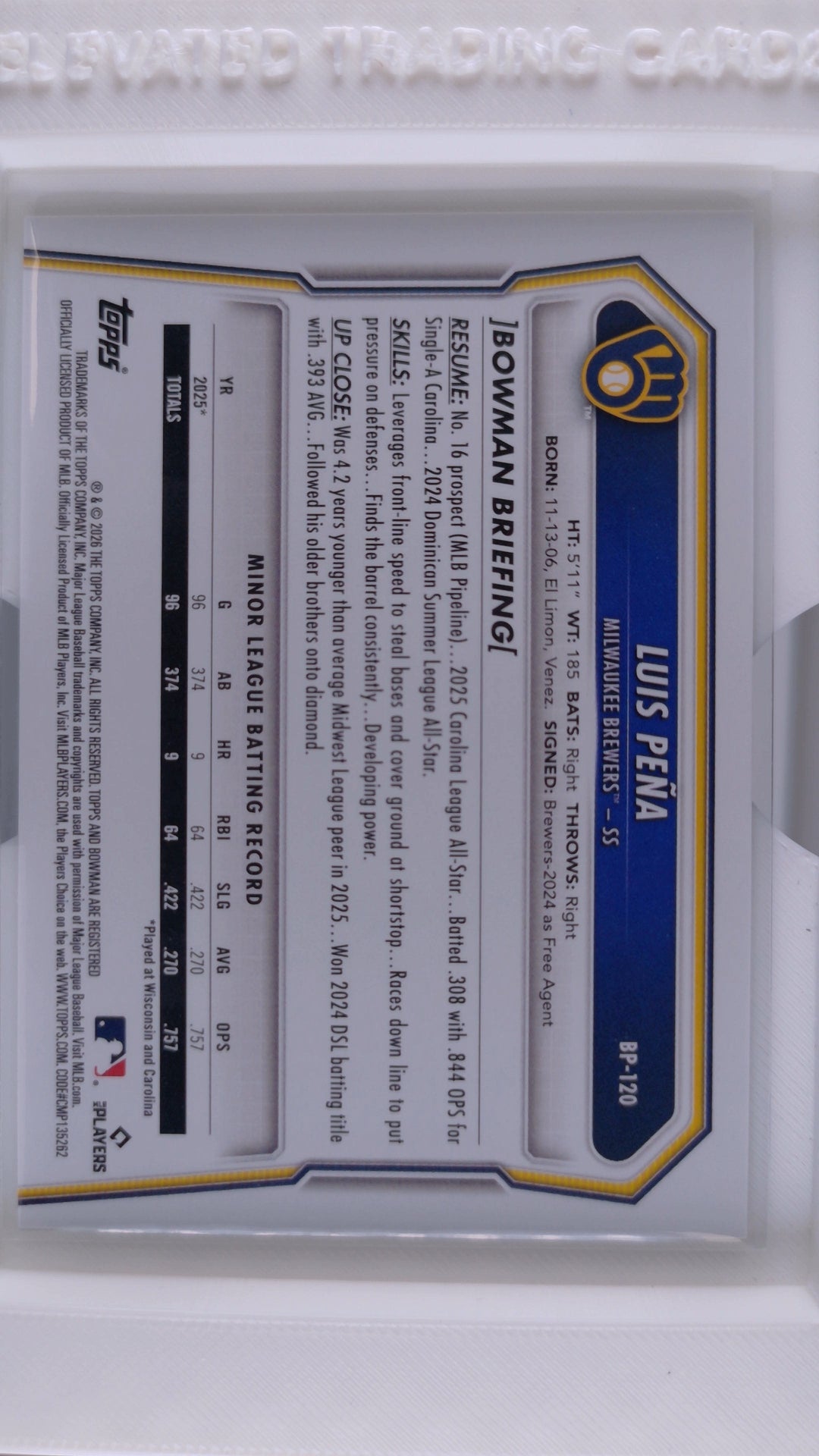2026 Bowman Baseball Luis Peña 