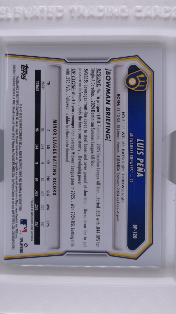 2026 Bowman Baseball Luis Peña 