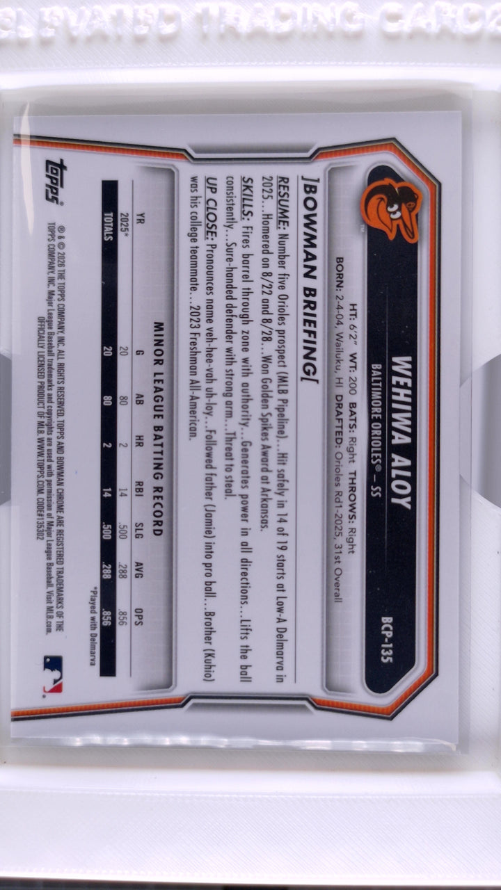 2026 Bowman Baseball Wehiwa Aloy 