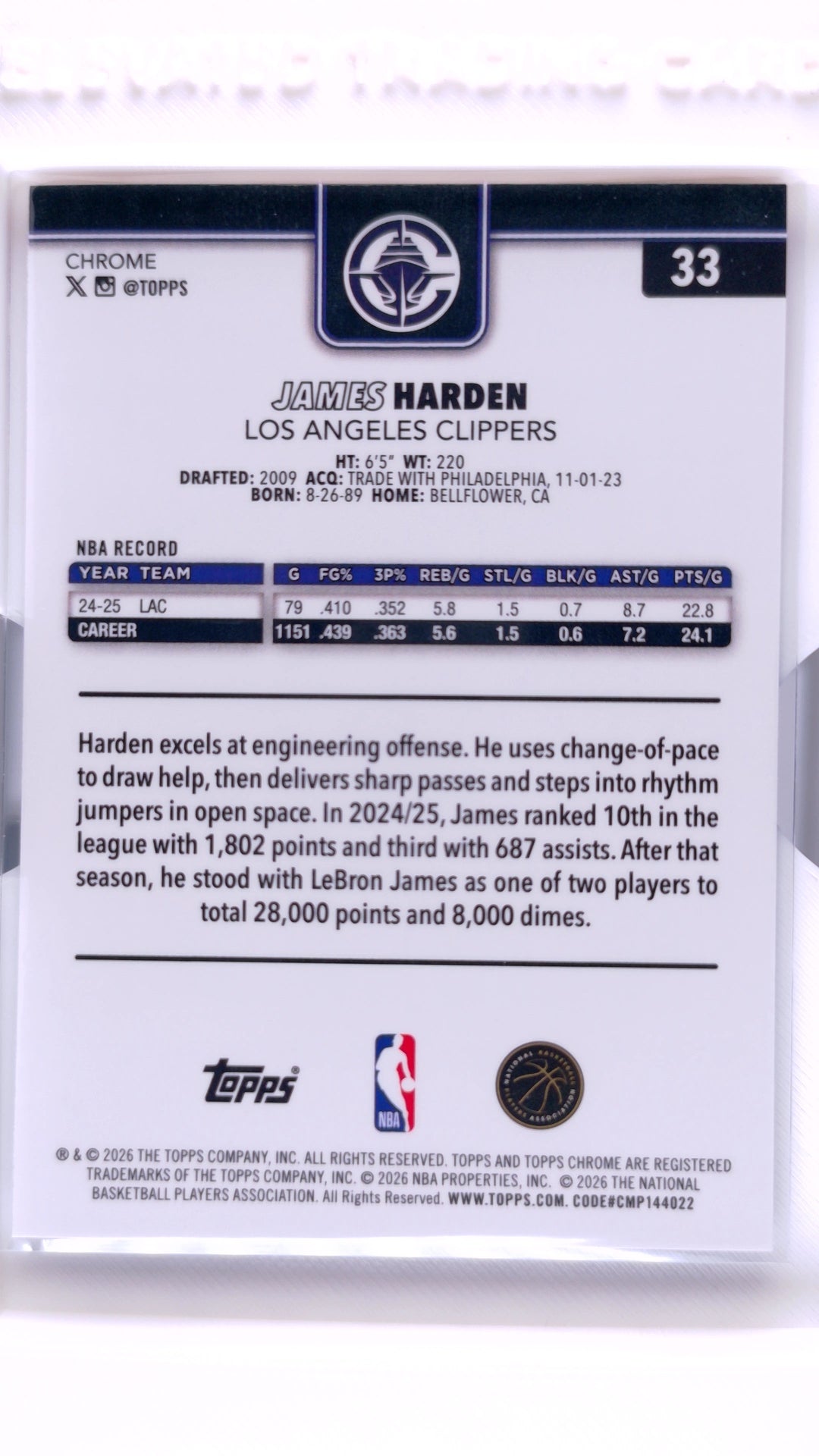 #33 James Harden Red, White & Blue Refractor - back