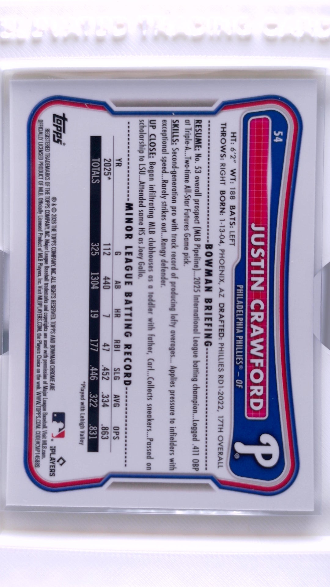 #54 Justin Crawford Rookie - back