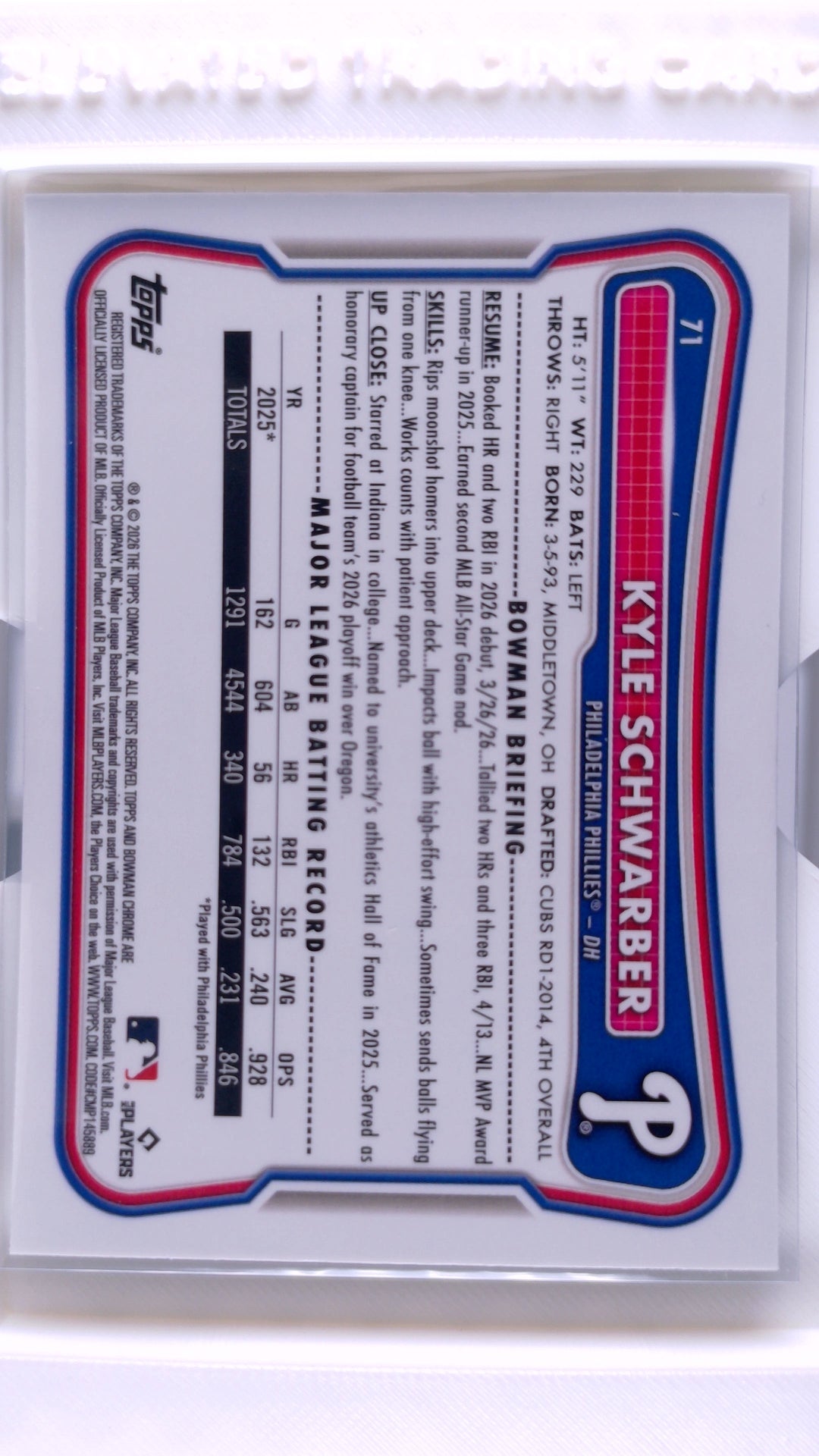 #71 Kyle Schwarber - back