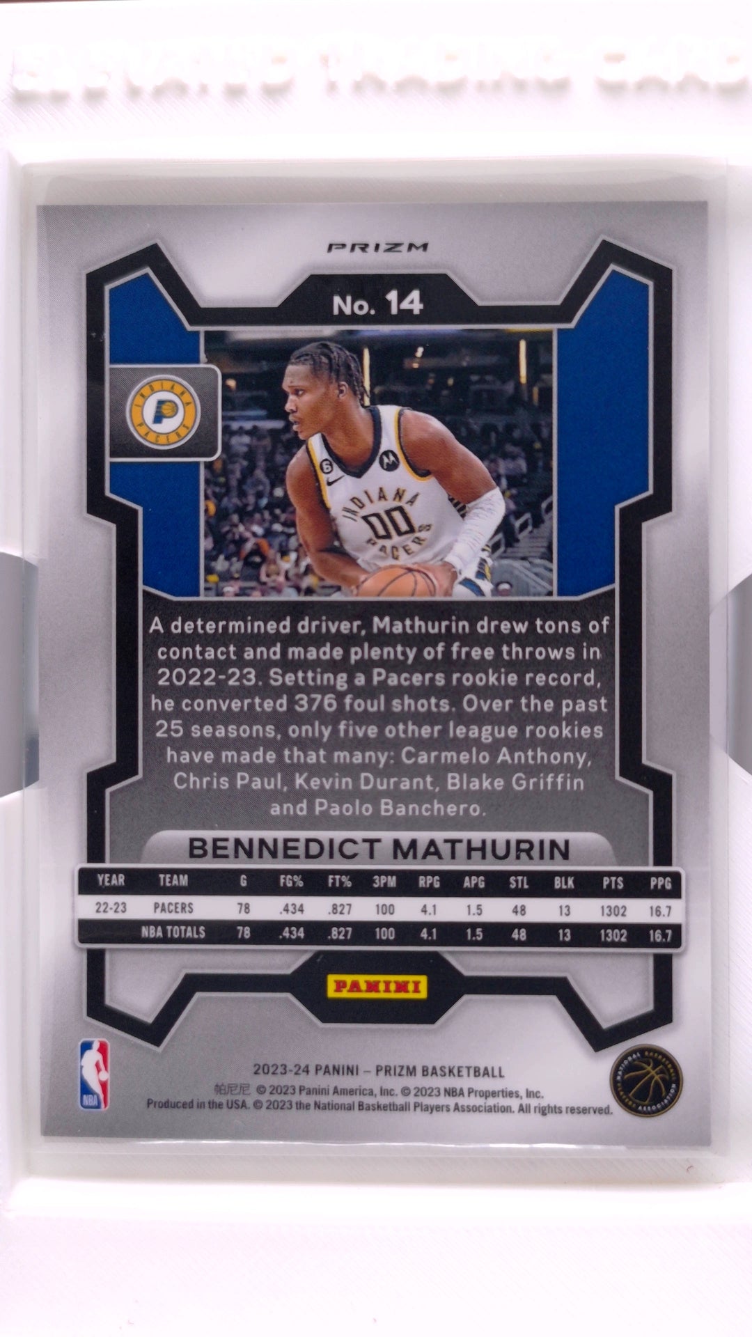 #14 Bennedict Mathurin Silver Prizm - back
