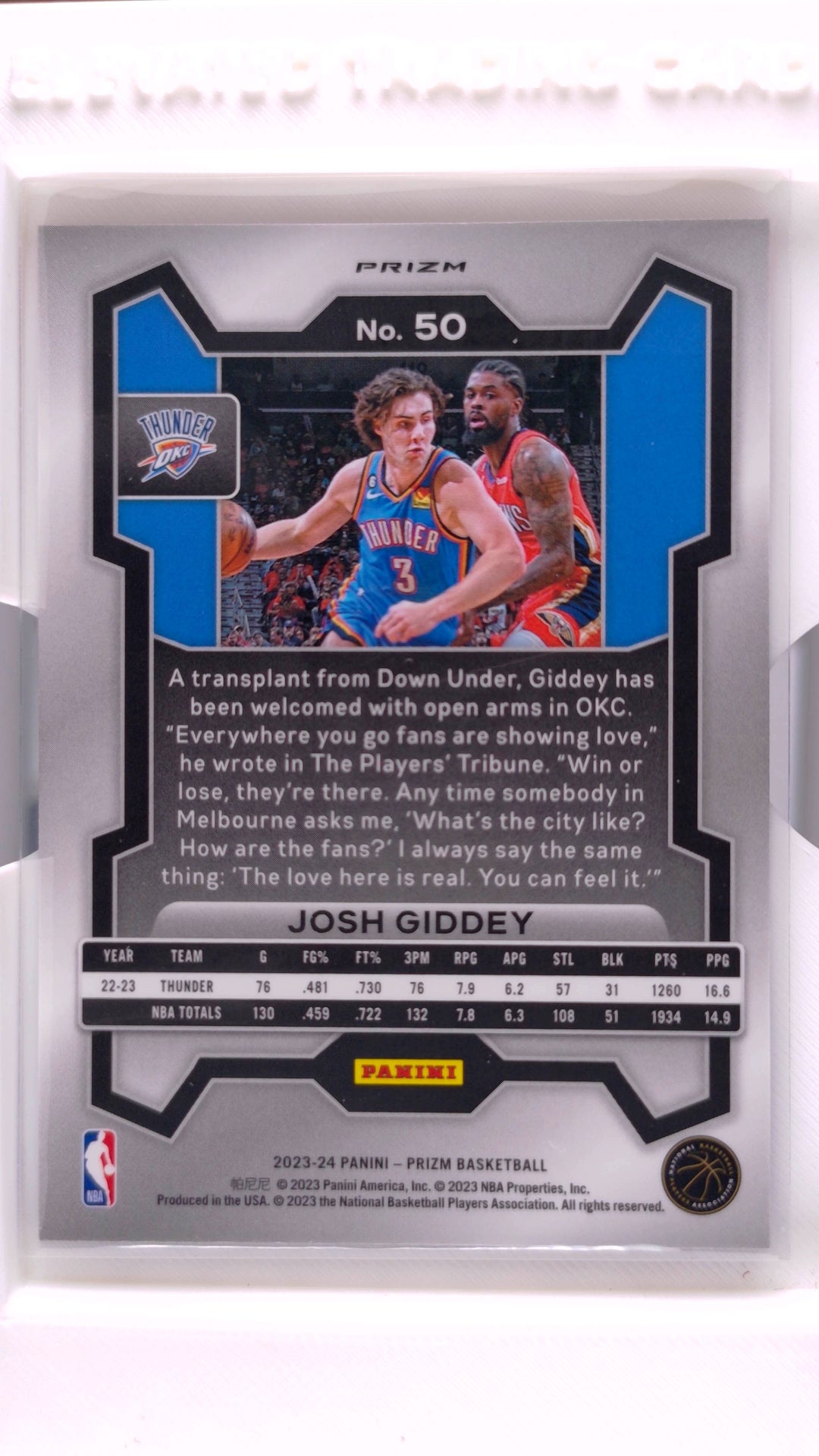 #50 Josh Giddey Red, White And Blue Prizm - back