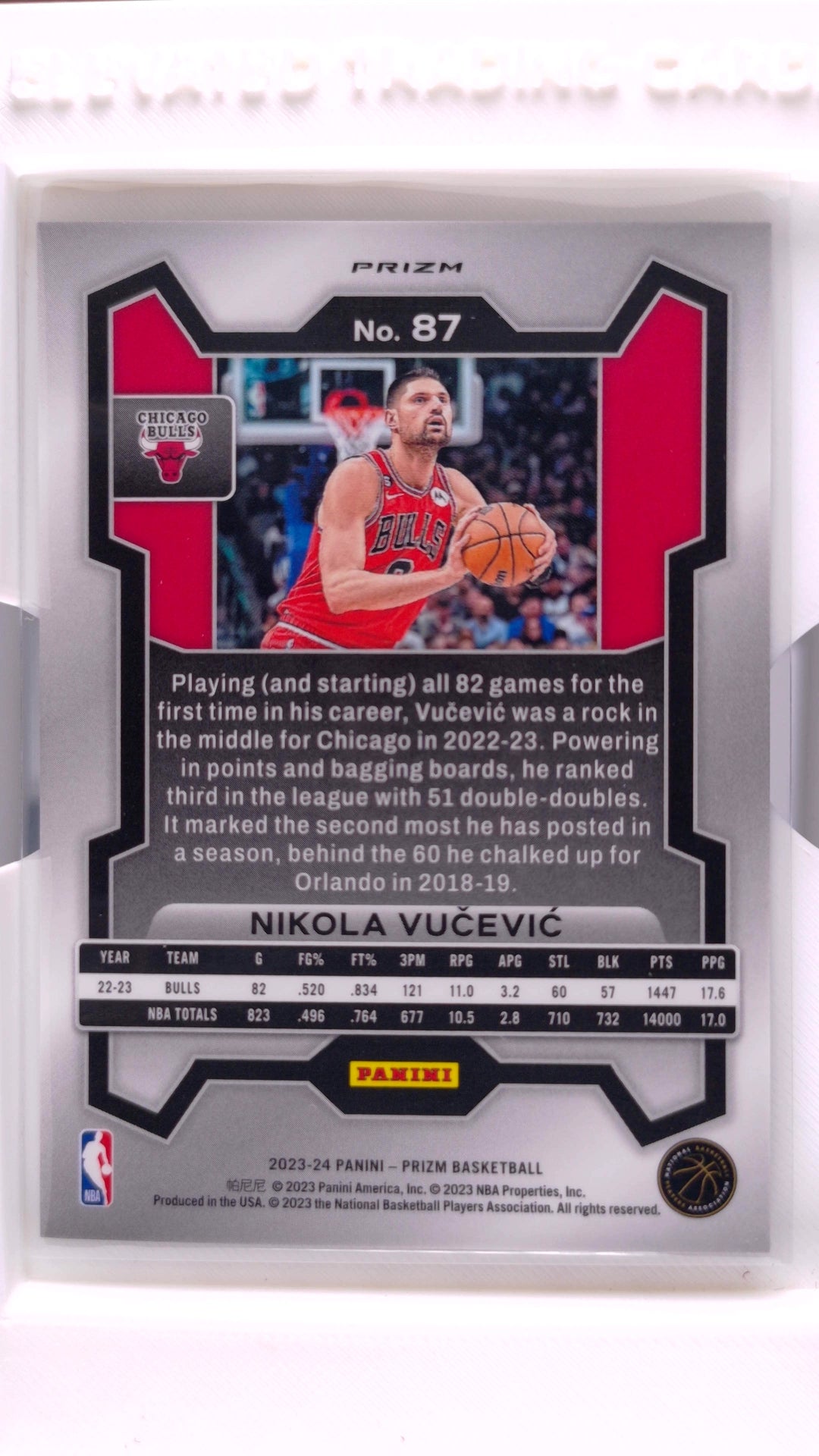#87 Nikola Vucevic Fast Break Prizm - back