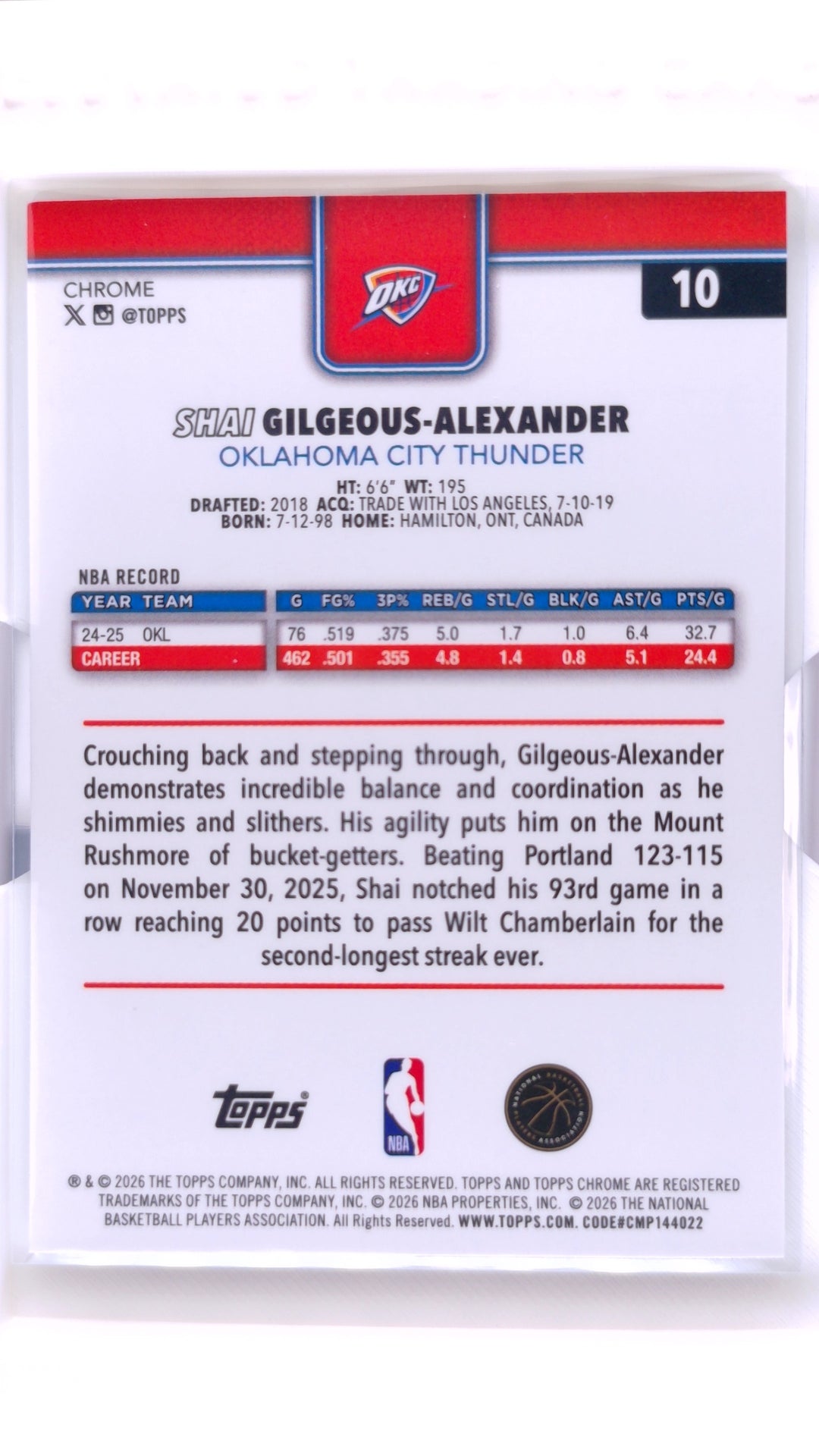 #10 Shai Gilgeous-Alexander Refractor - back