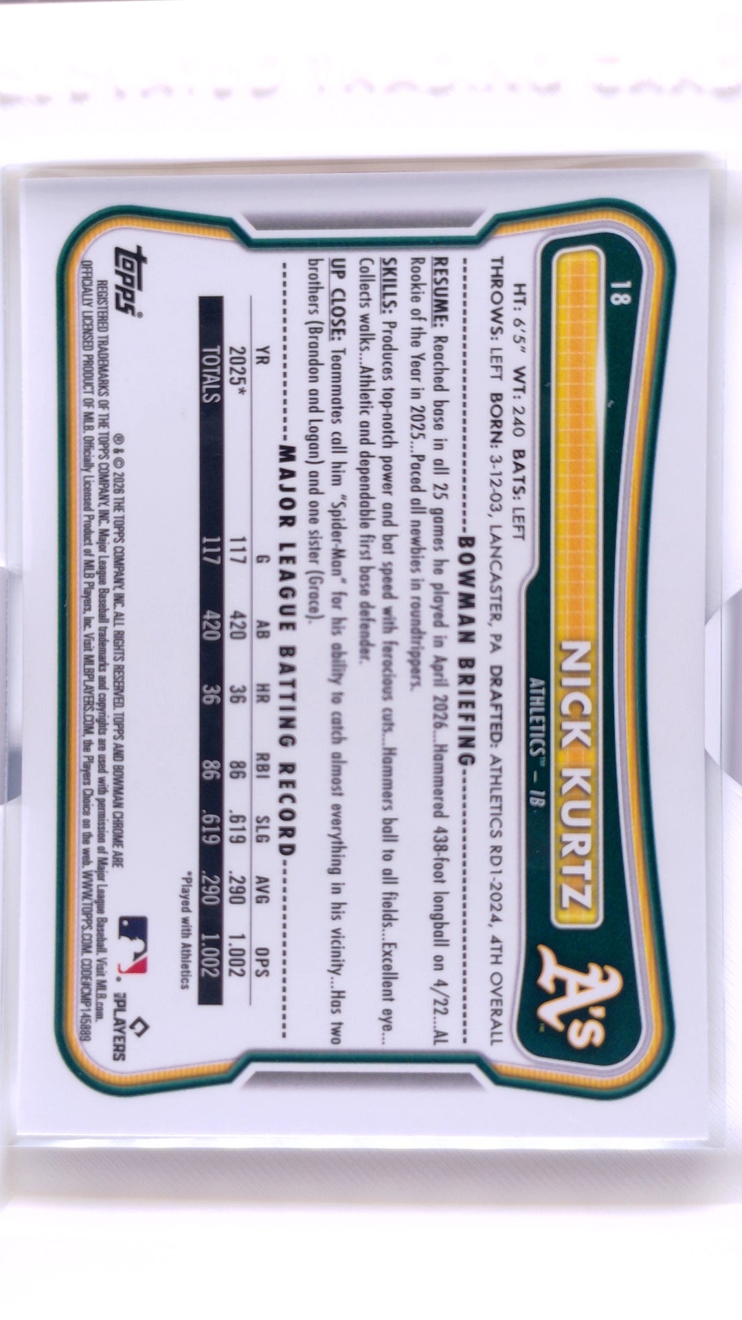 #18 Nick Kurtz - back