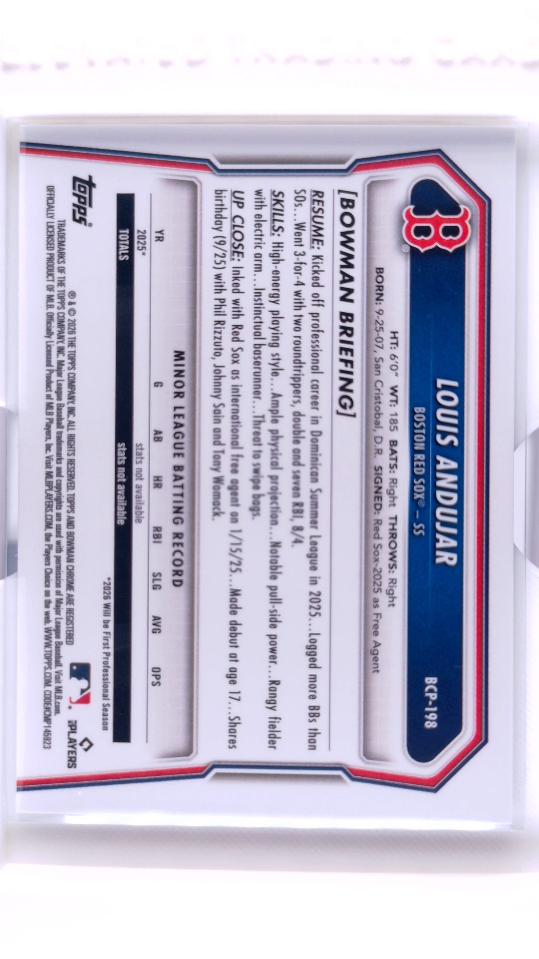 #BCP-198 Luis Andujar Bowman Chrome Prospects - back