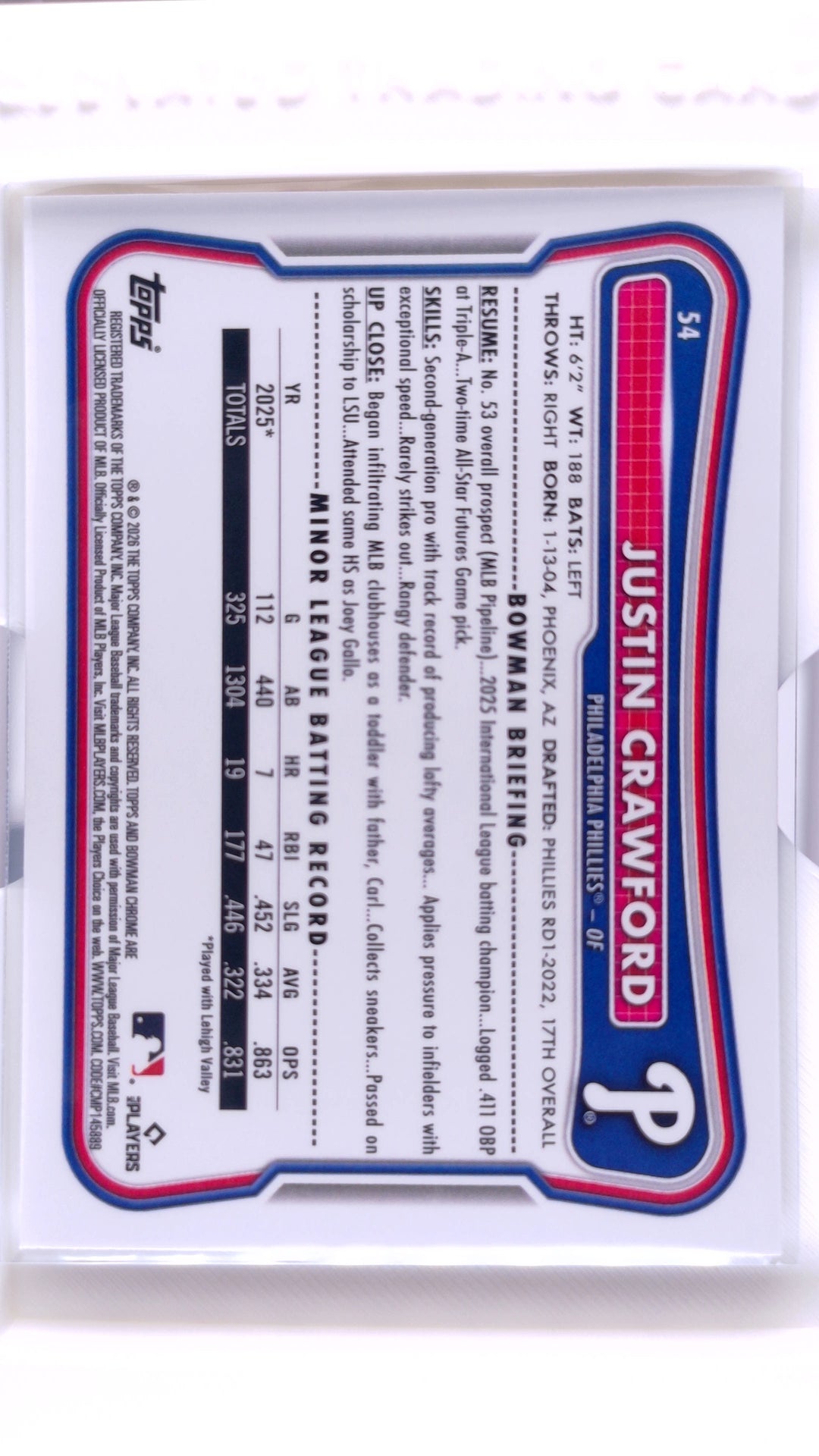 #54 Justin Crawford Rookie - back