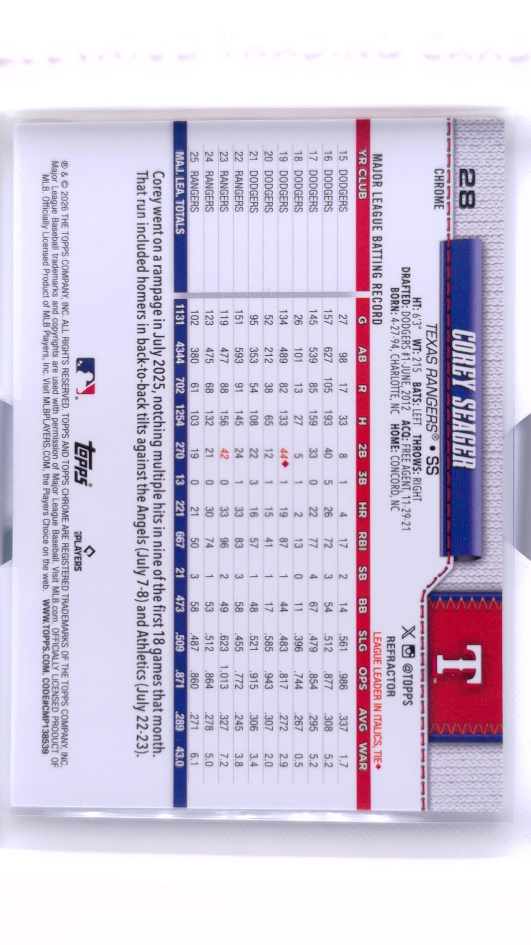 #28 Corey Seager Refractor - back