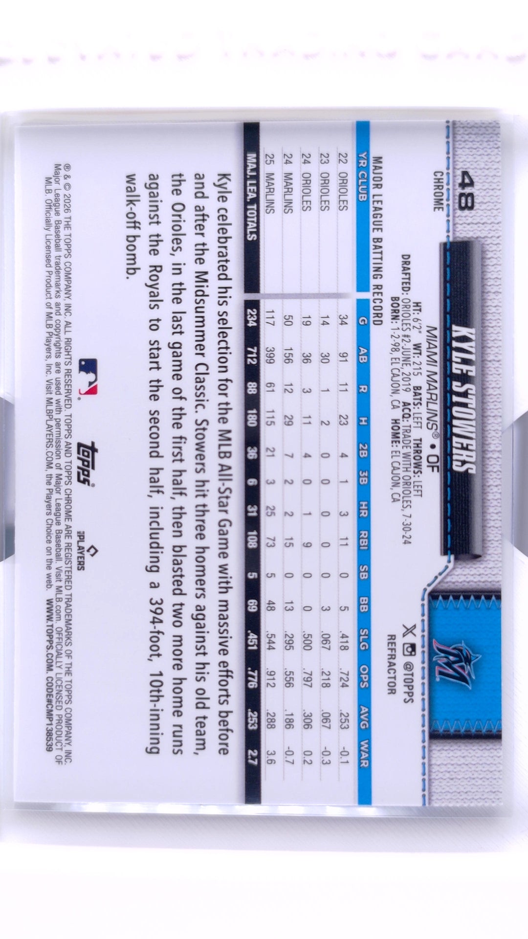 #48 Kyle Stowers Refractor - back