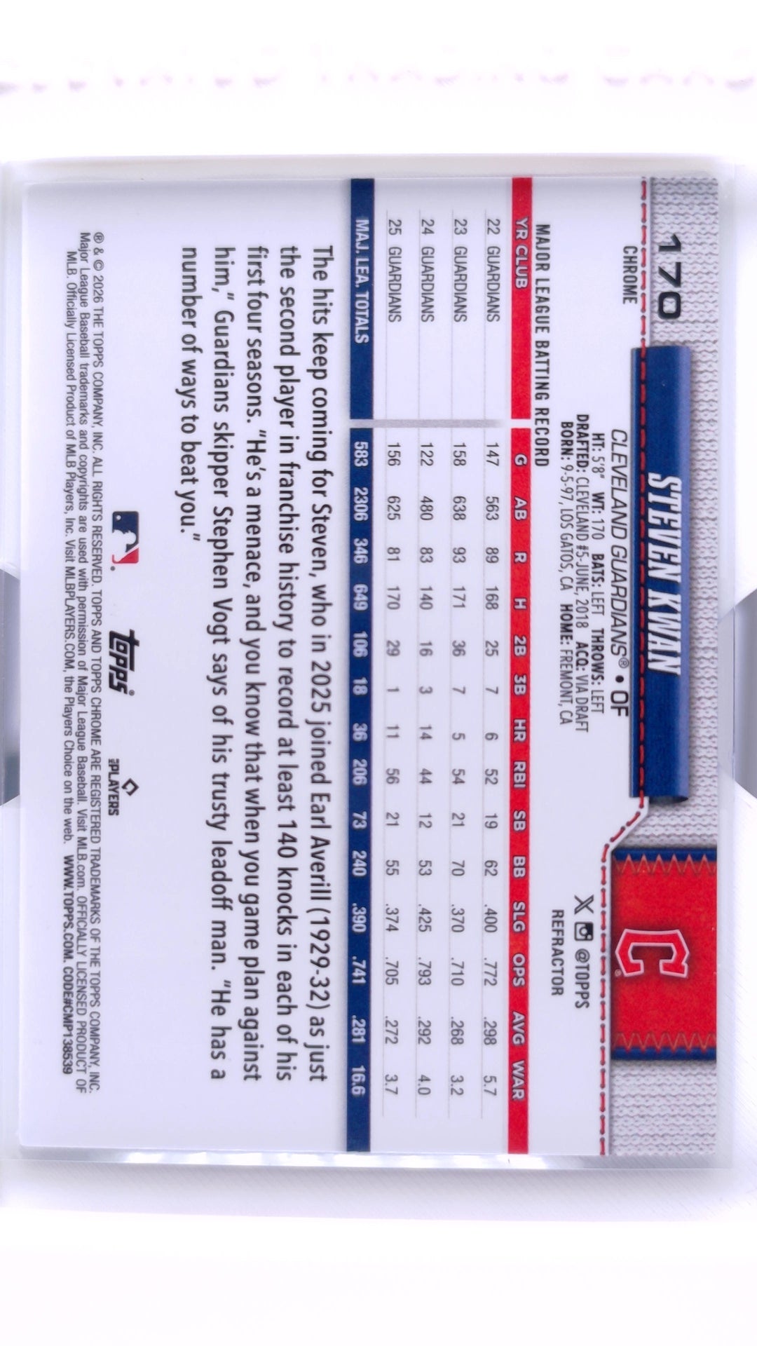 #170 Steven Kwan Refractor - back