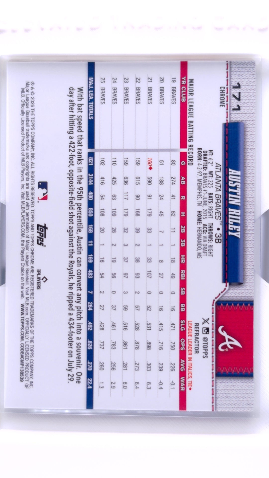 #171 Austin Riley Refractor - back