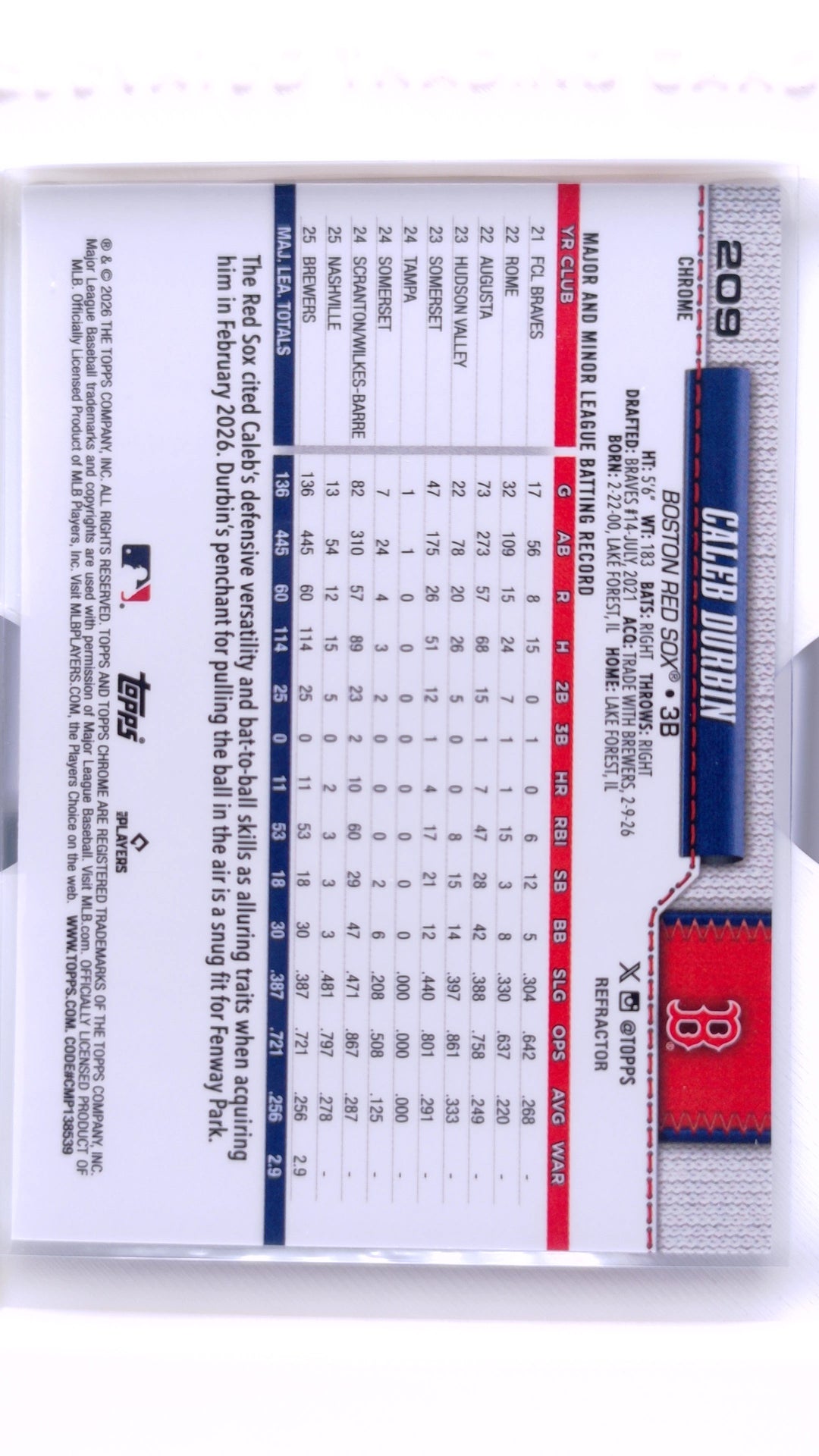 #209 Caleb Durbin Refractor - back