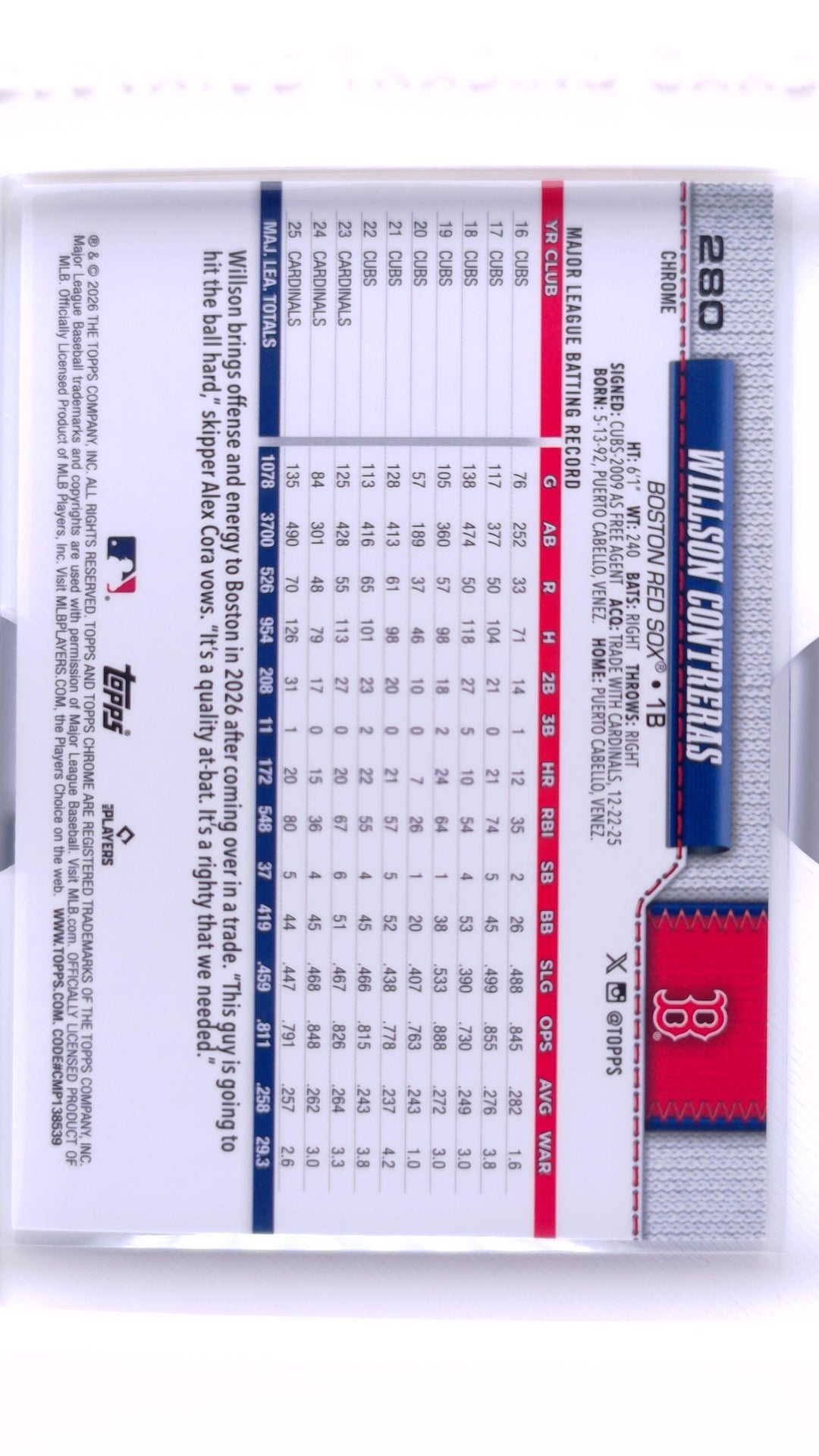 #280 Willson Contreras - back