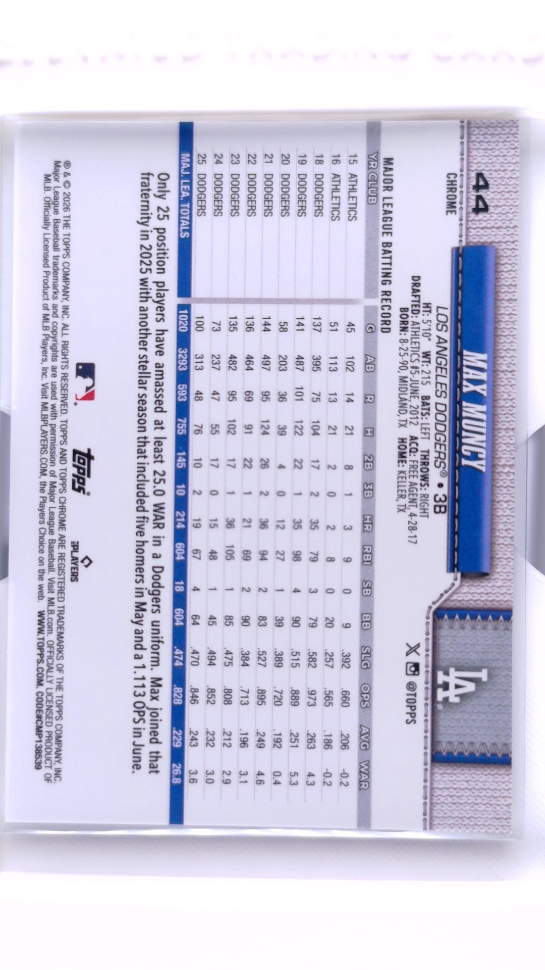#44 Max Muncy - back