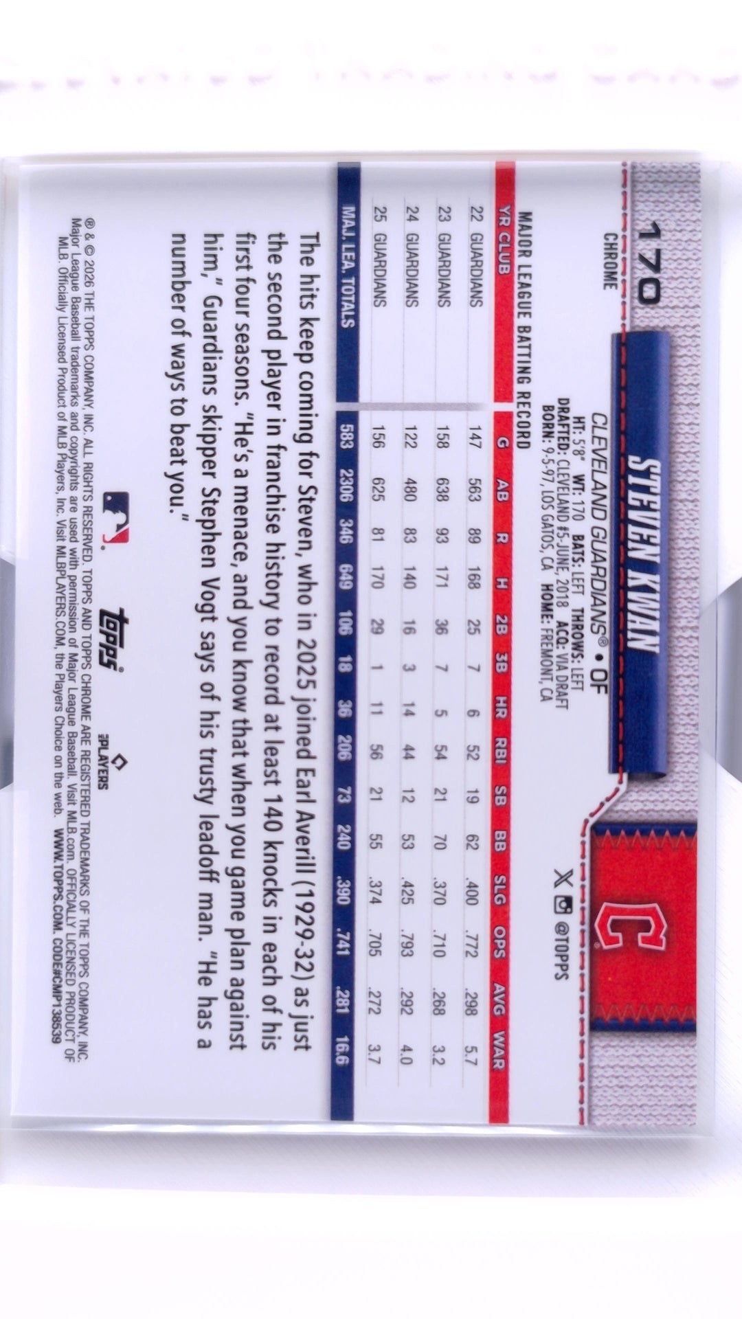 #170 Steven Kwan - back
