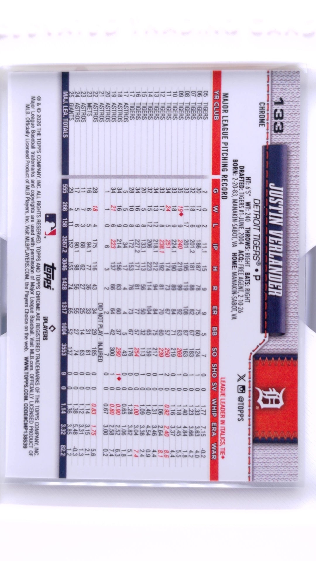 #133 Justin Verlander - back