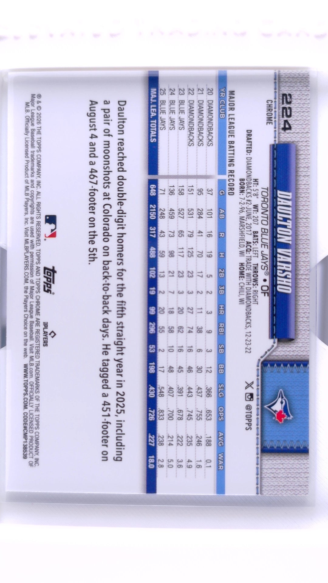 #224 Daulton Varsho - back