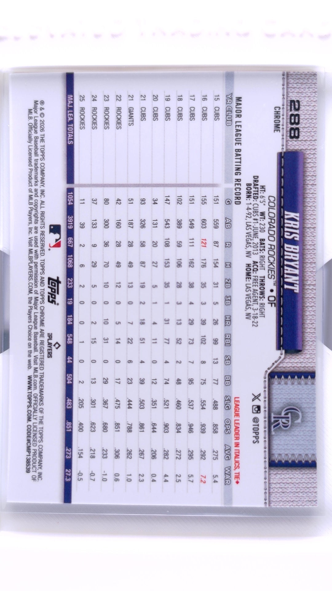 #288 Kris Bryant - back