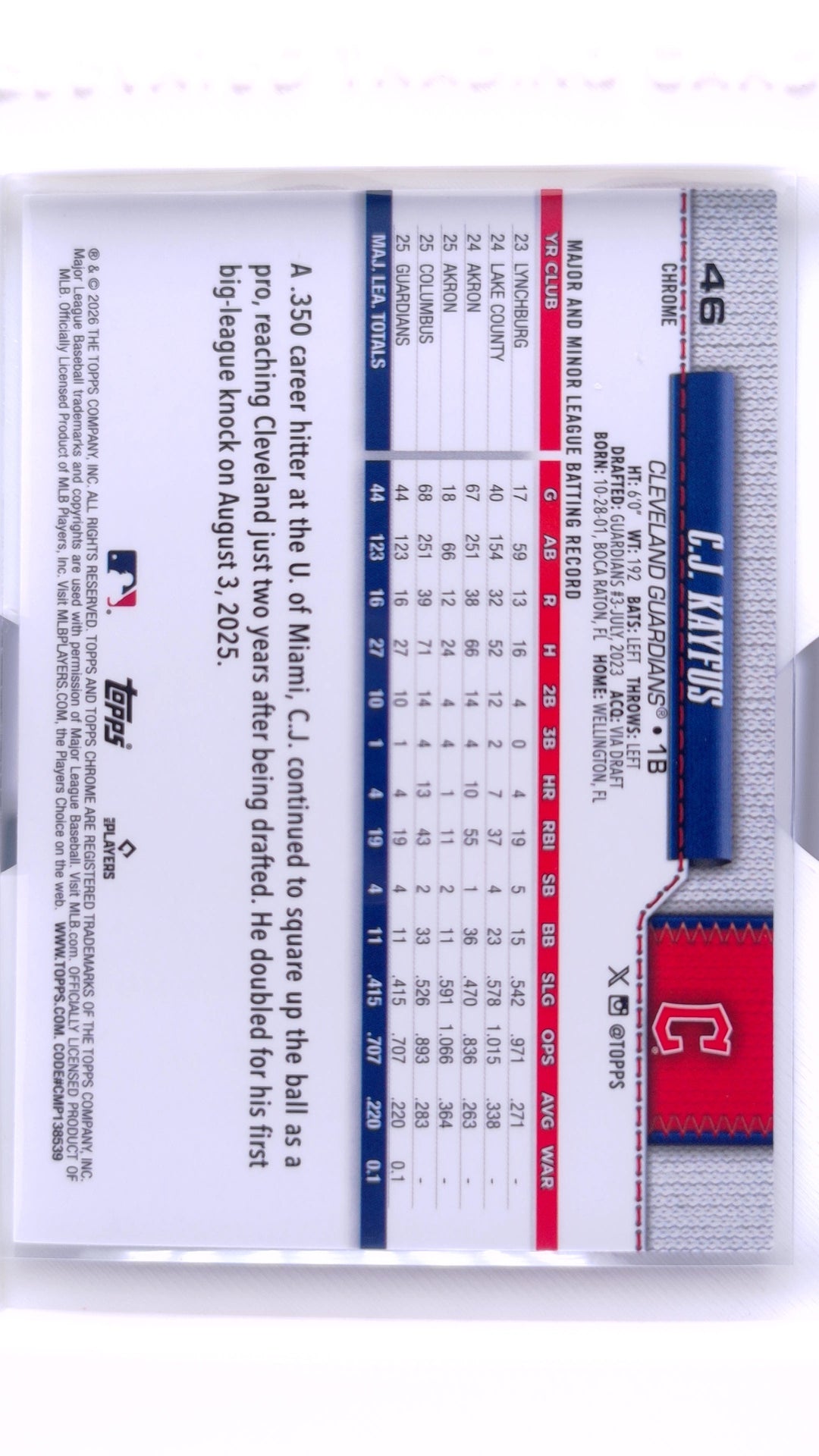 #46 C.J. Kayfus Rookie - back