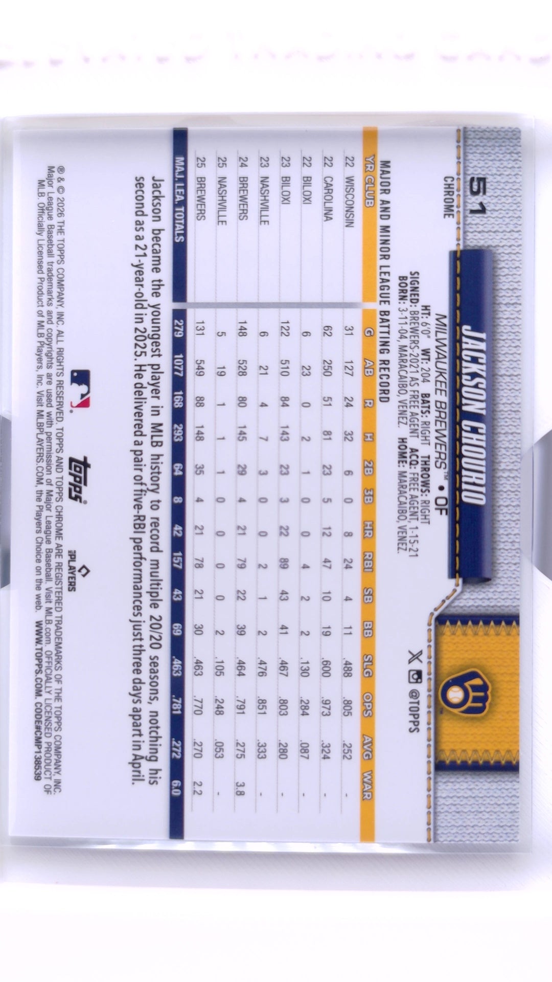#51 Jackson Chourio - back