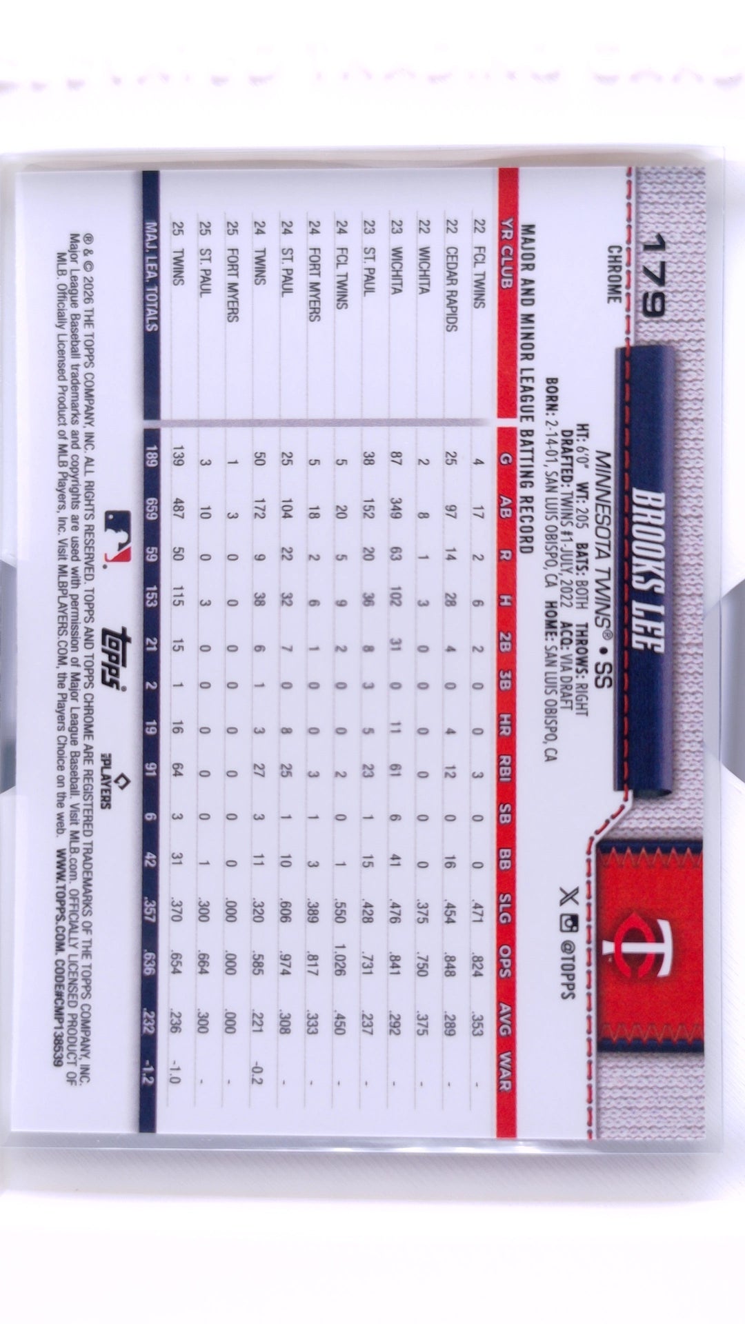 #179 Brooks Lee - back