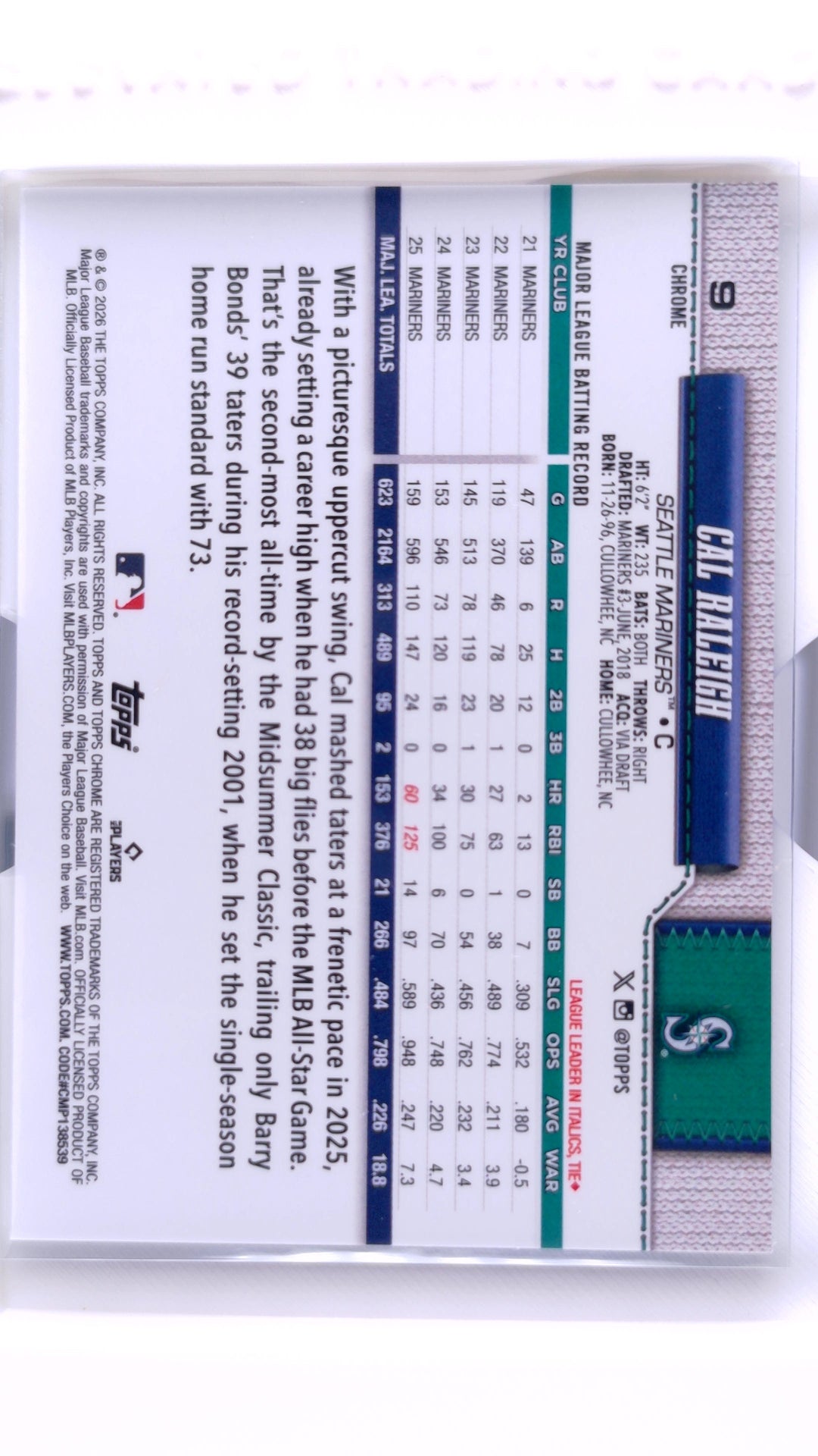 #9 Cal Raleigh - back