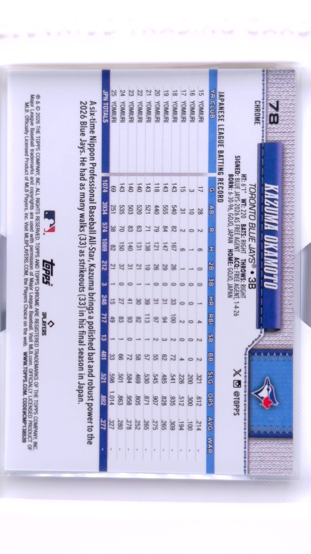 #78 Kazuma Okamoto Rookie - back