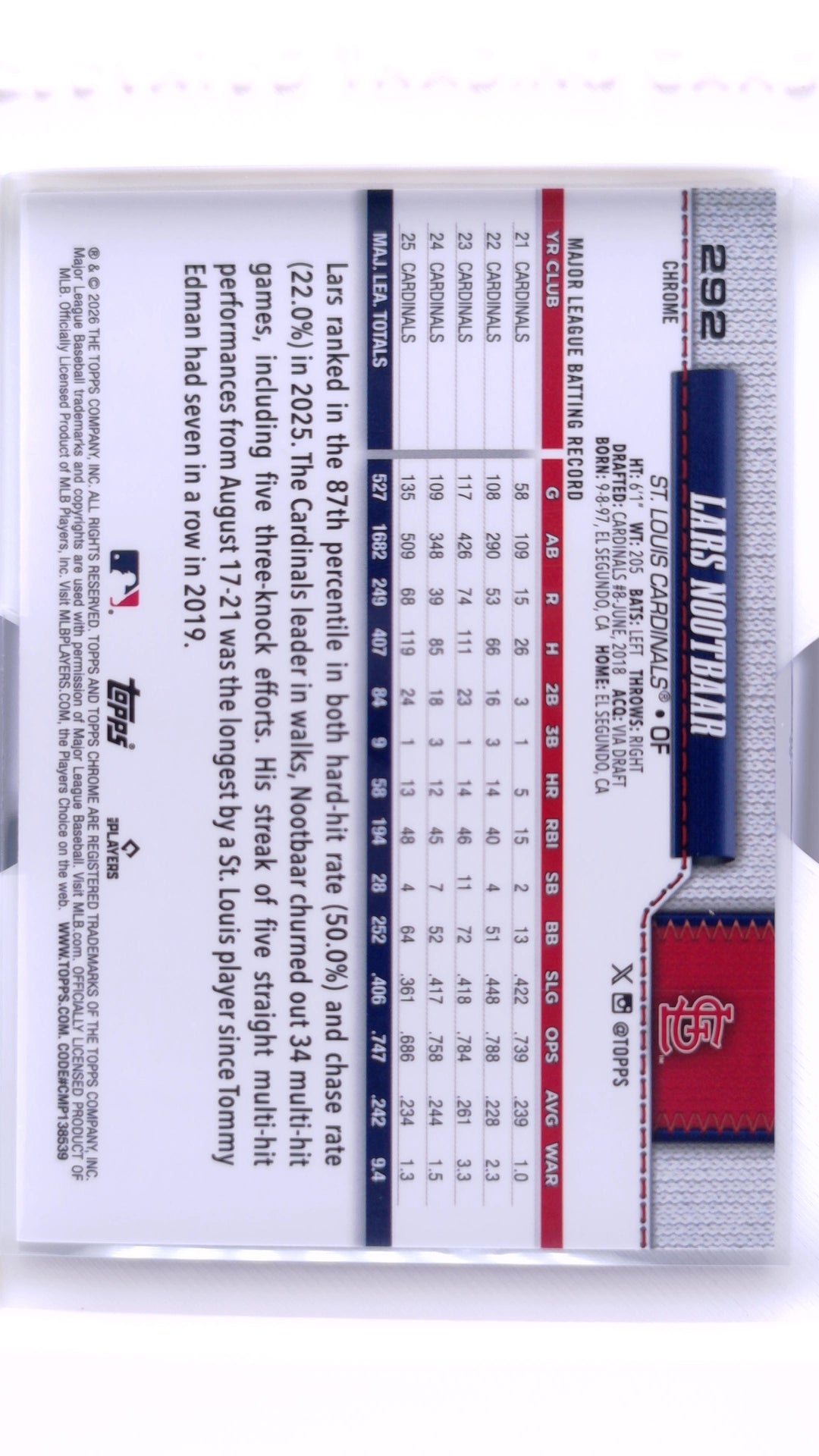 #292 Lars Nootbaar - back