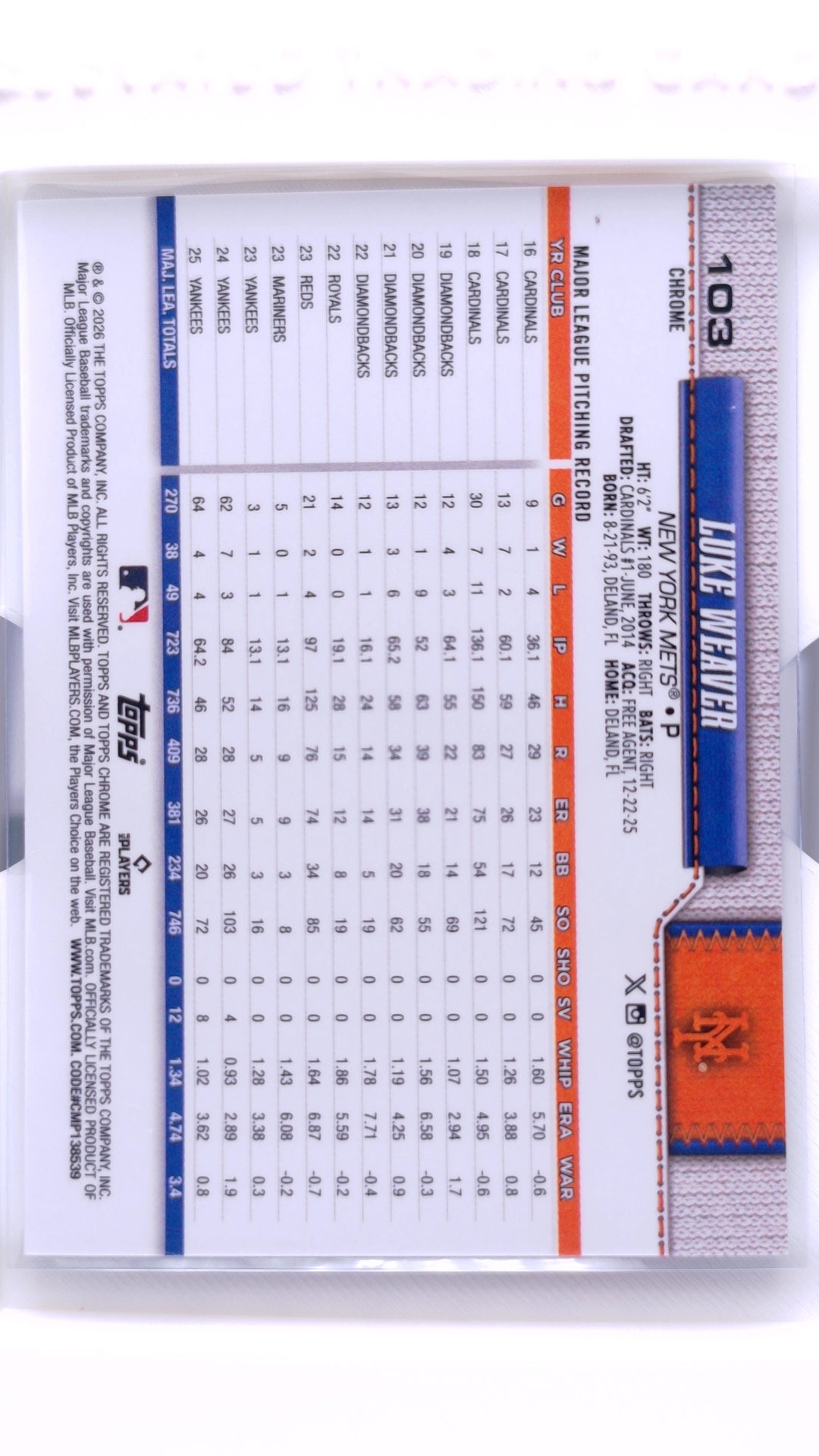 #103 Luke Weaver - back