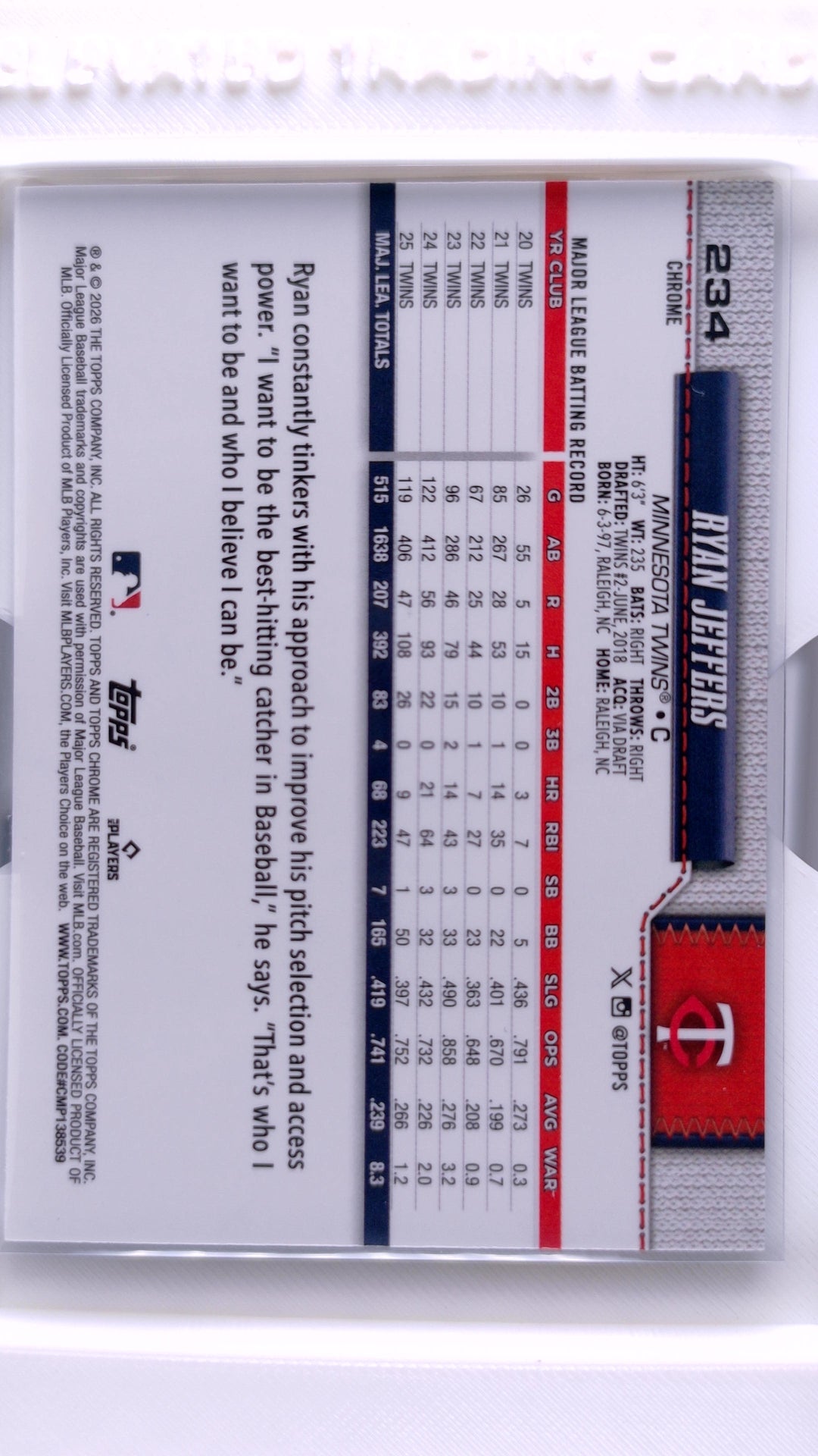 #234 Ryan Jeffers Blue Wave Refractor #63/150 - back