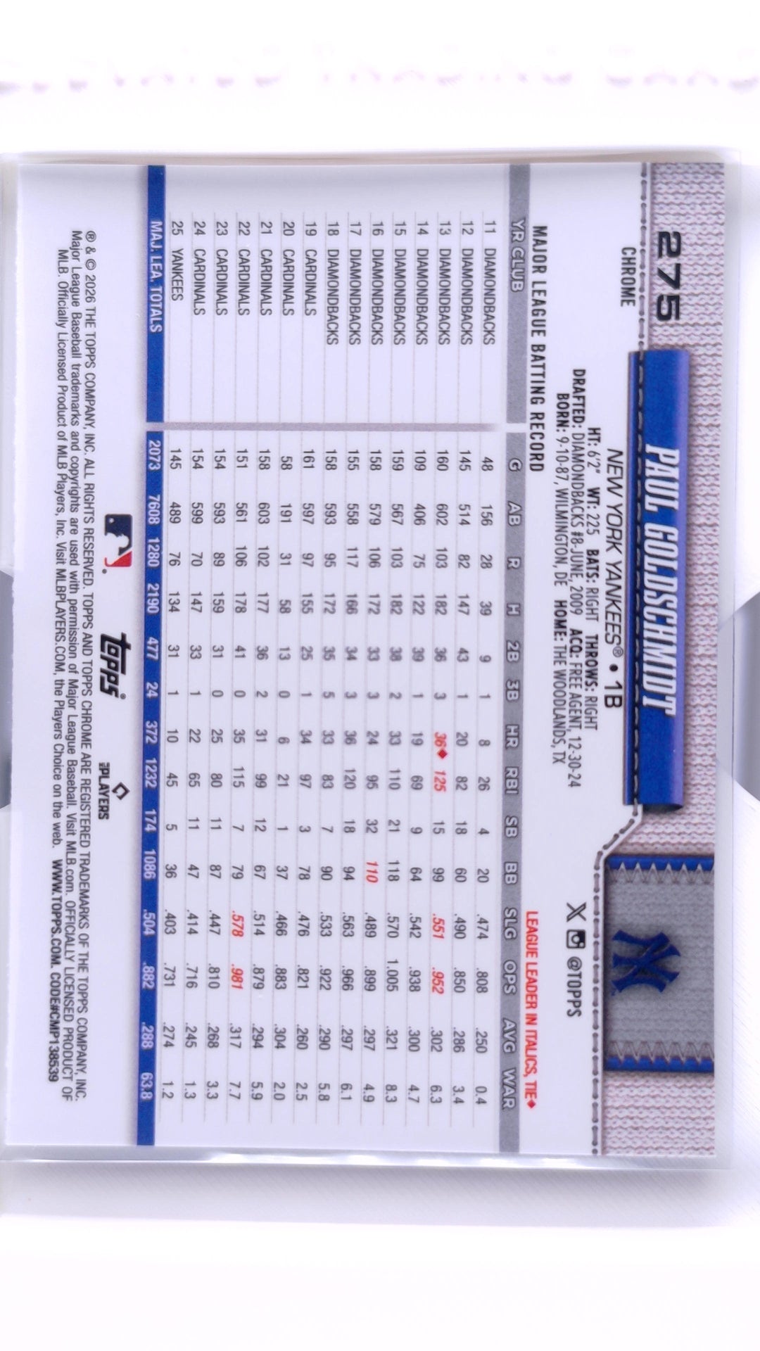#275 Paul Goldschmidt - back