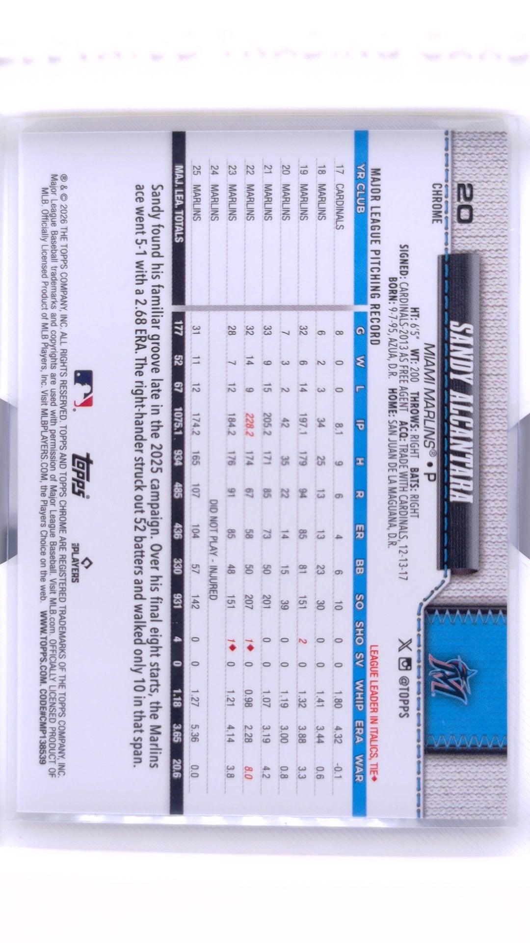 #20 Sandy Alcantara - back