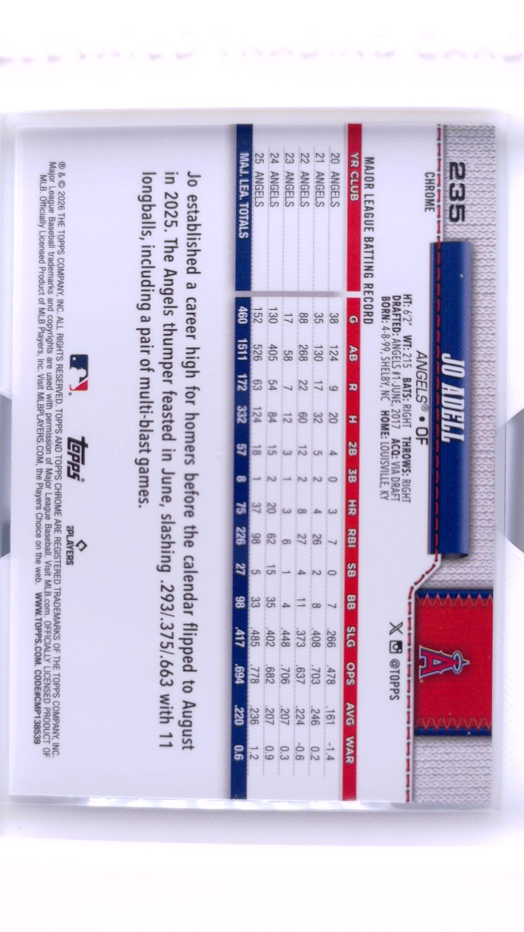 #235 Jo Adell - back