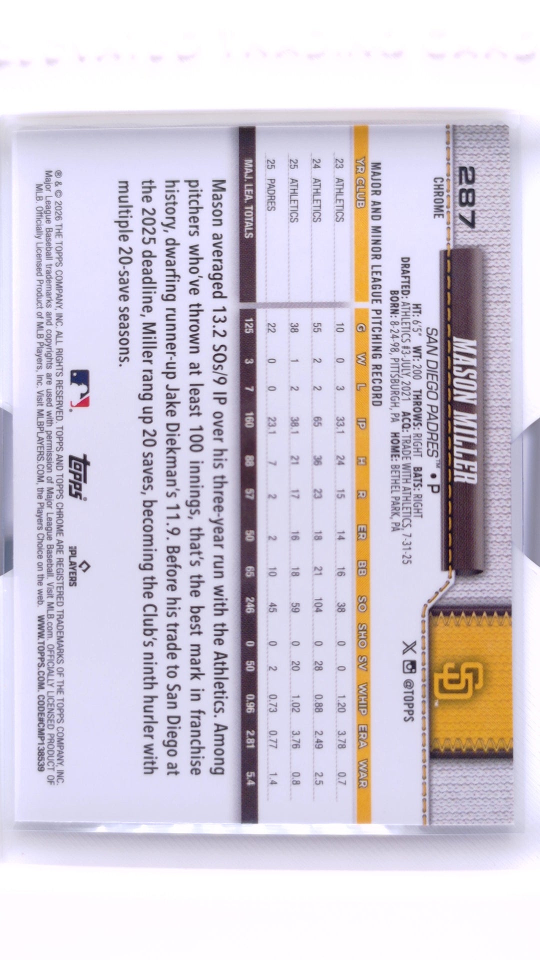 #287 Mason Miller - back