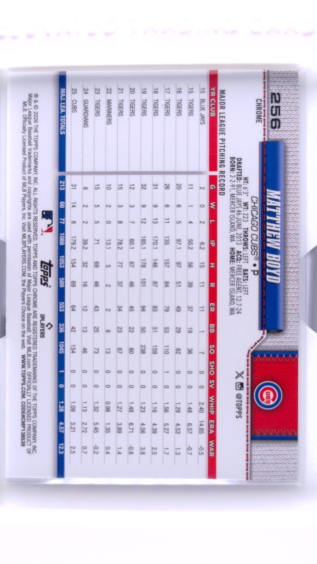 #256 Matthew Boyd - back