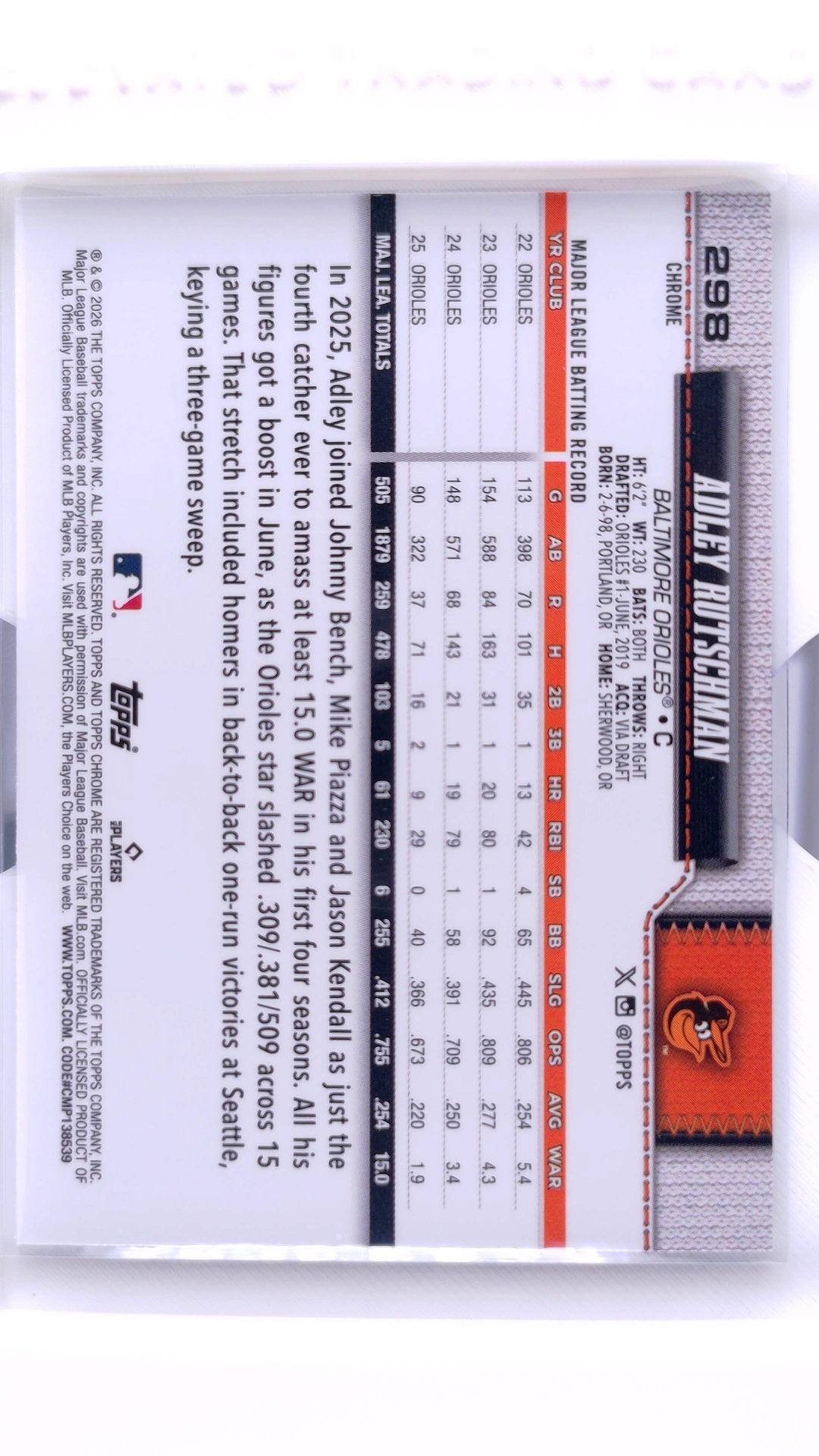 #298 Adley Rutschman - back