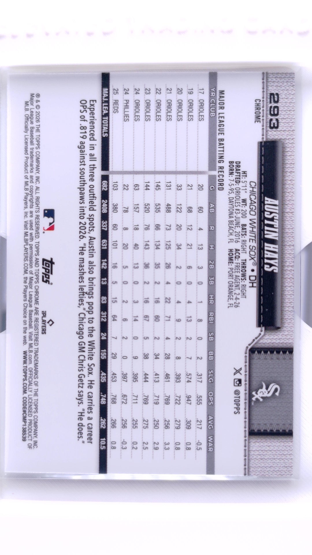 #293 Austin Hays - back