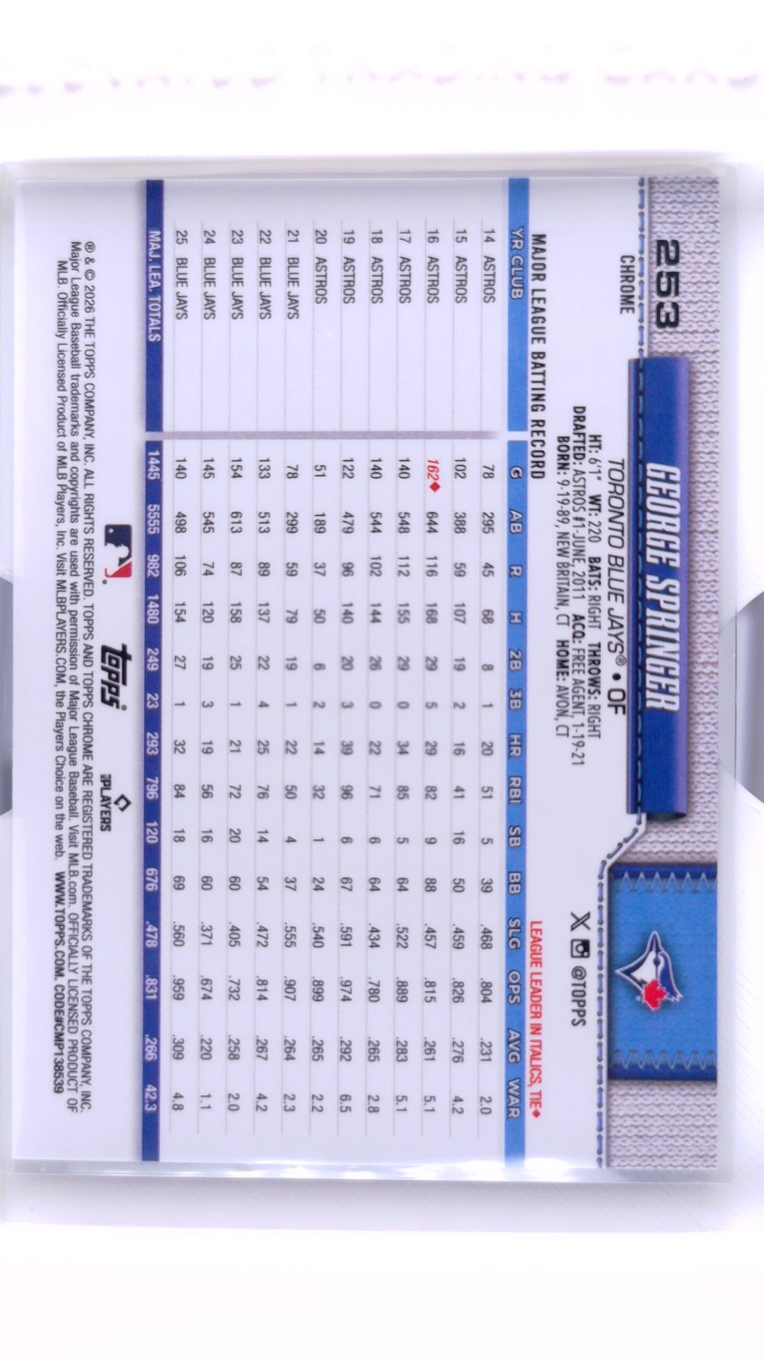 #253 George Springer - back