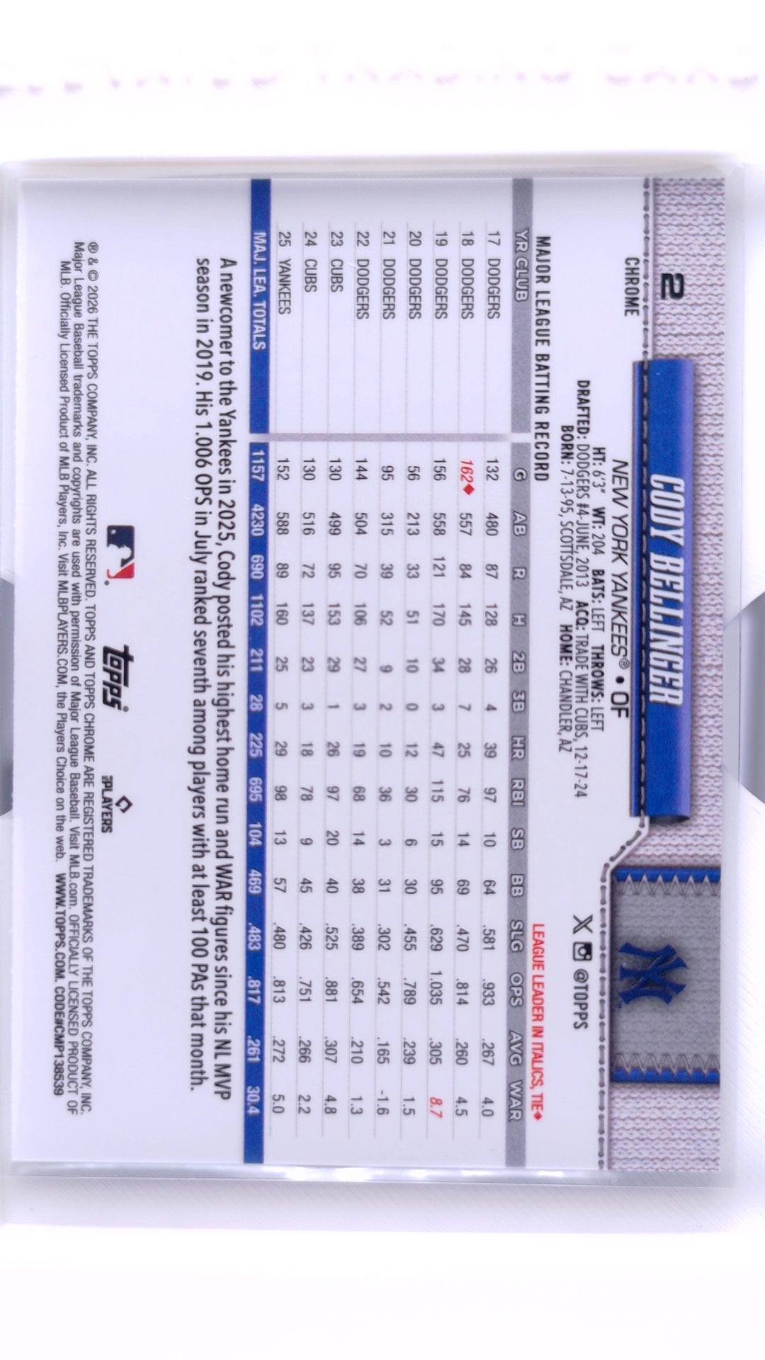 #2 Cody Bellinger - back