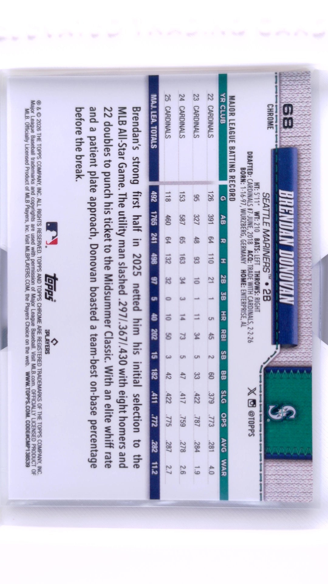 #68 Brendan Donovan - back