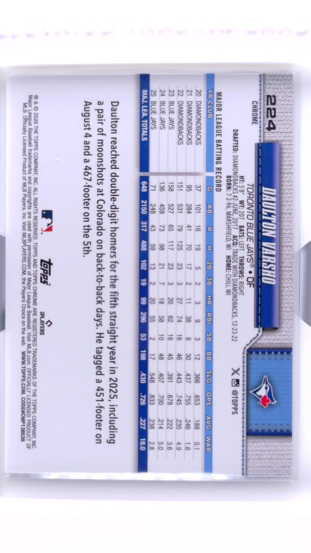 #224 Daulton Varsho - back
