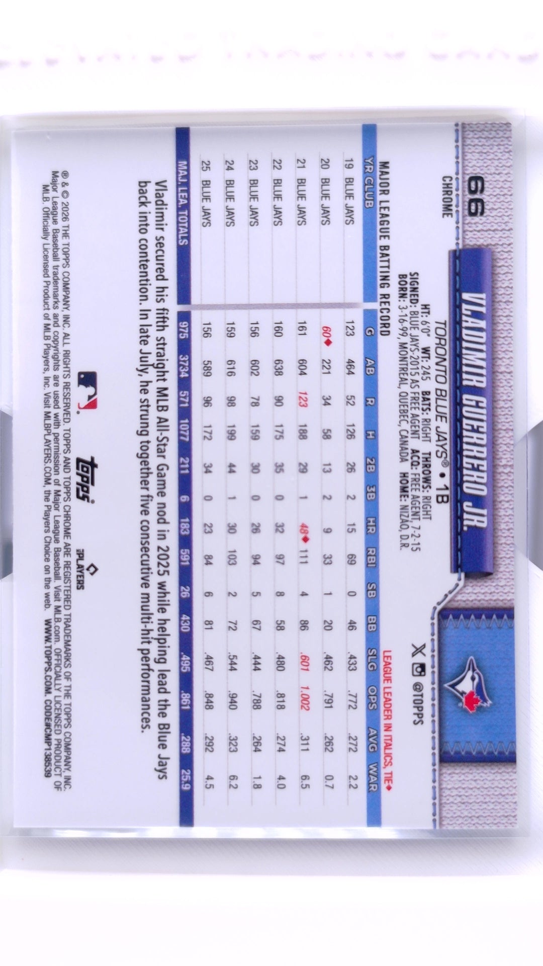 #66 Vladimir Guerrero Jr. - back