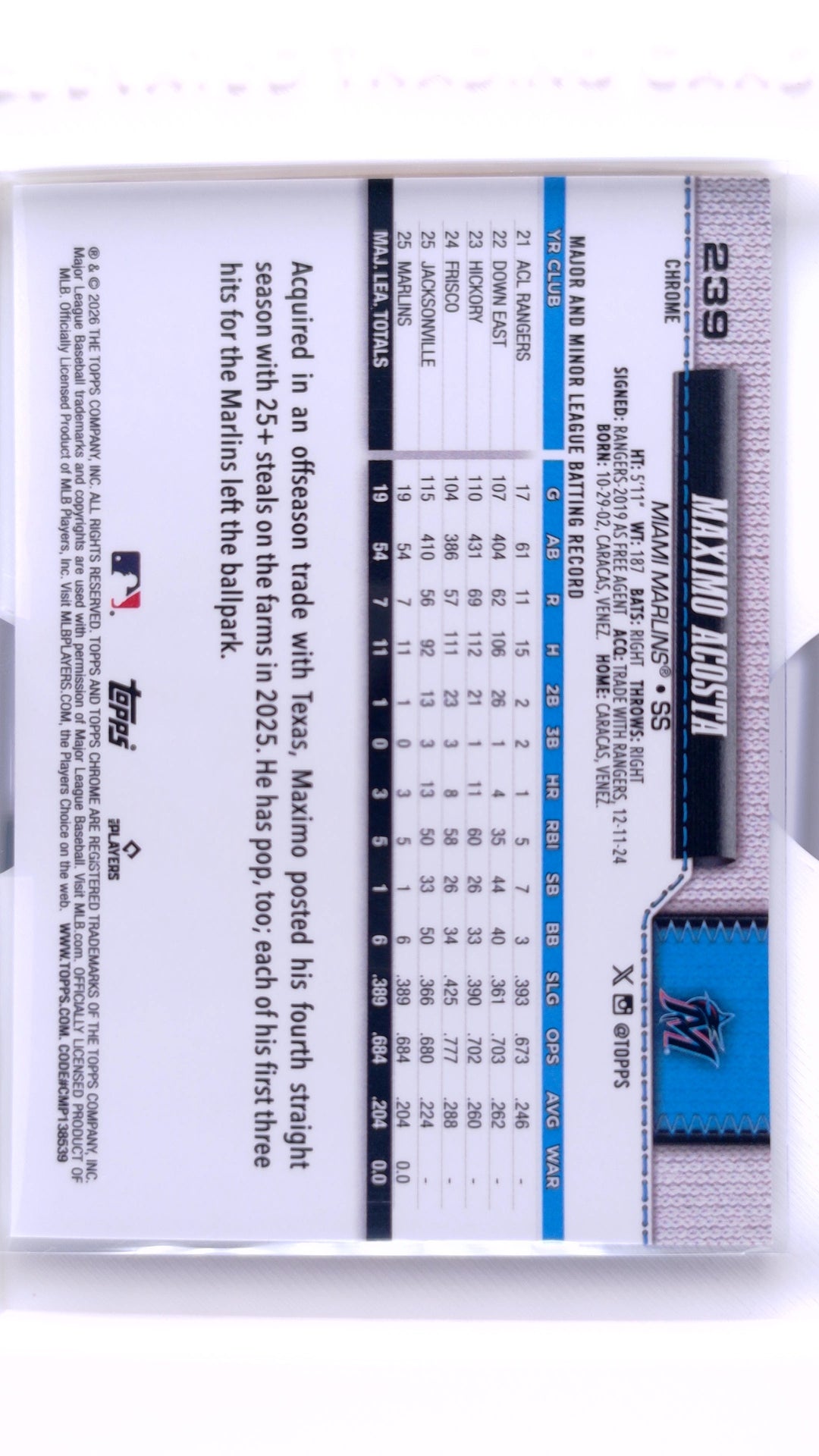 #239 Maximo Acosta Rookie - back